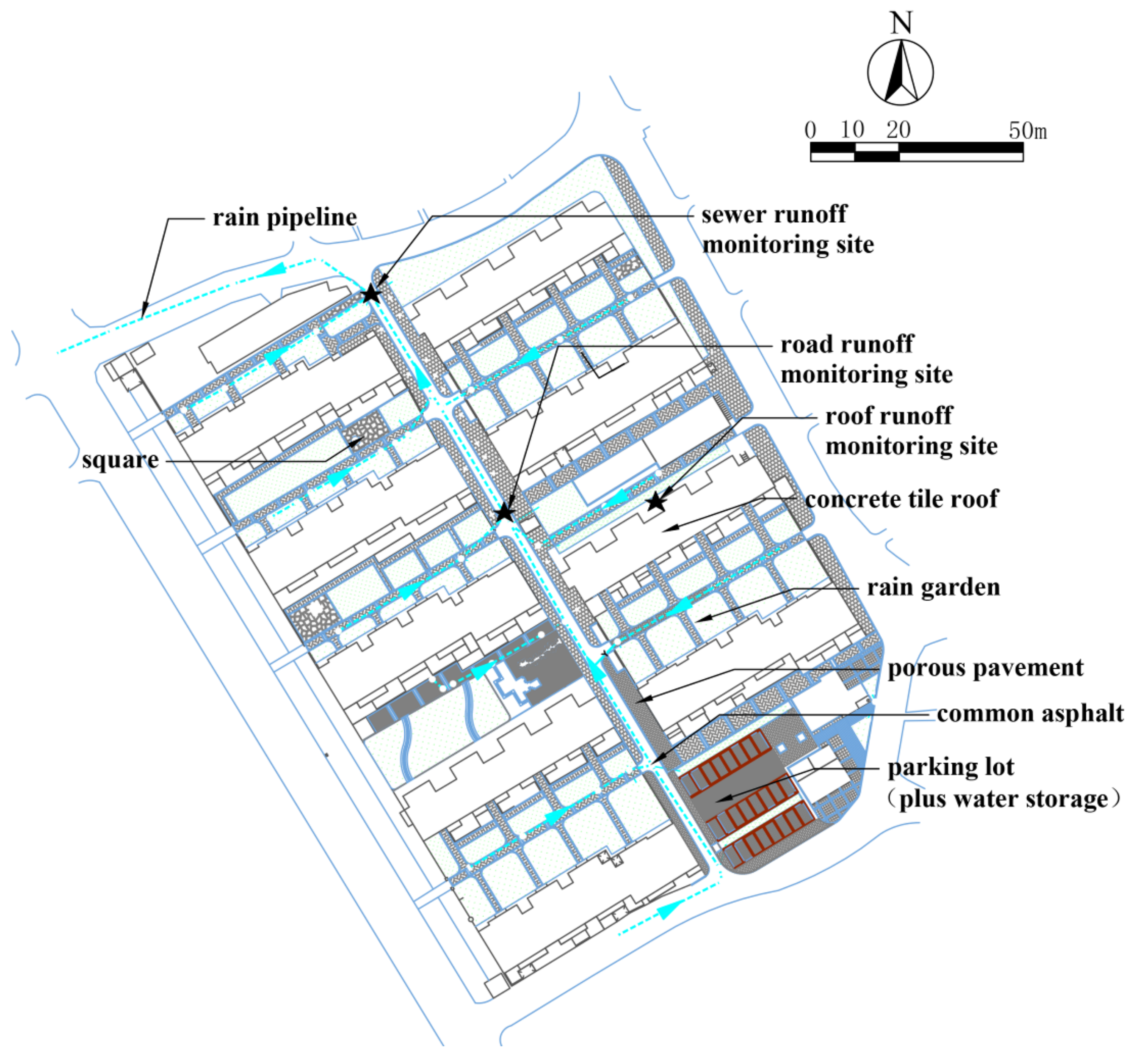 Water 10 00852 g002 Water 10 00852 g002