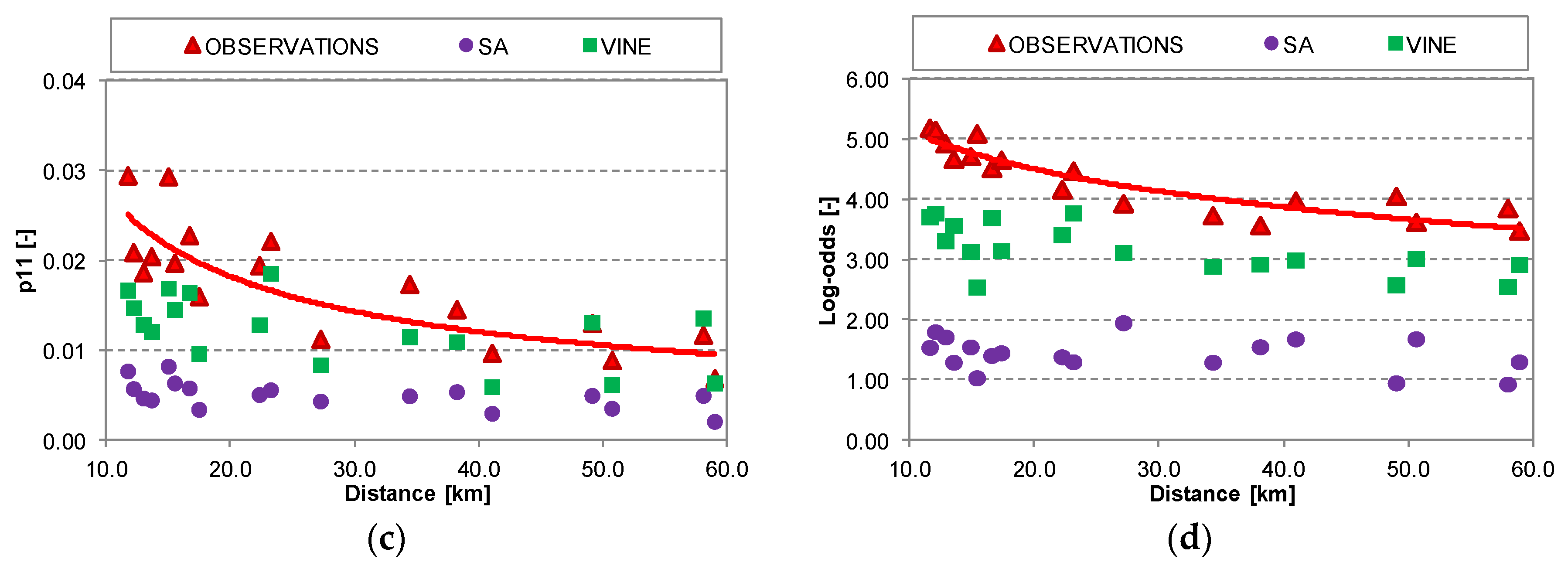 Water 10 00862 g008b