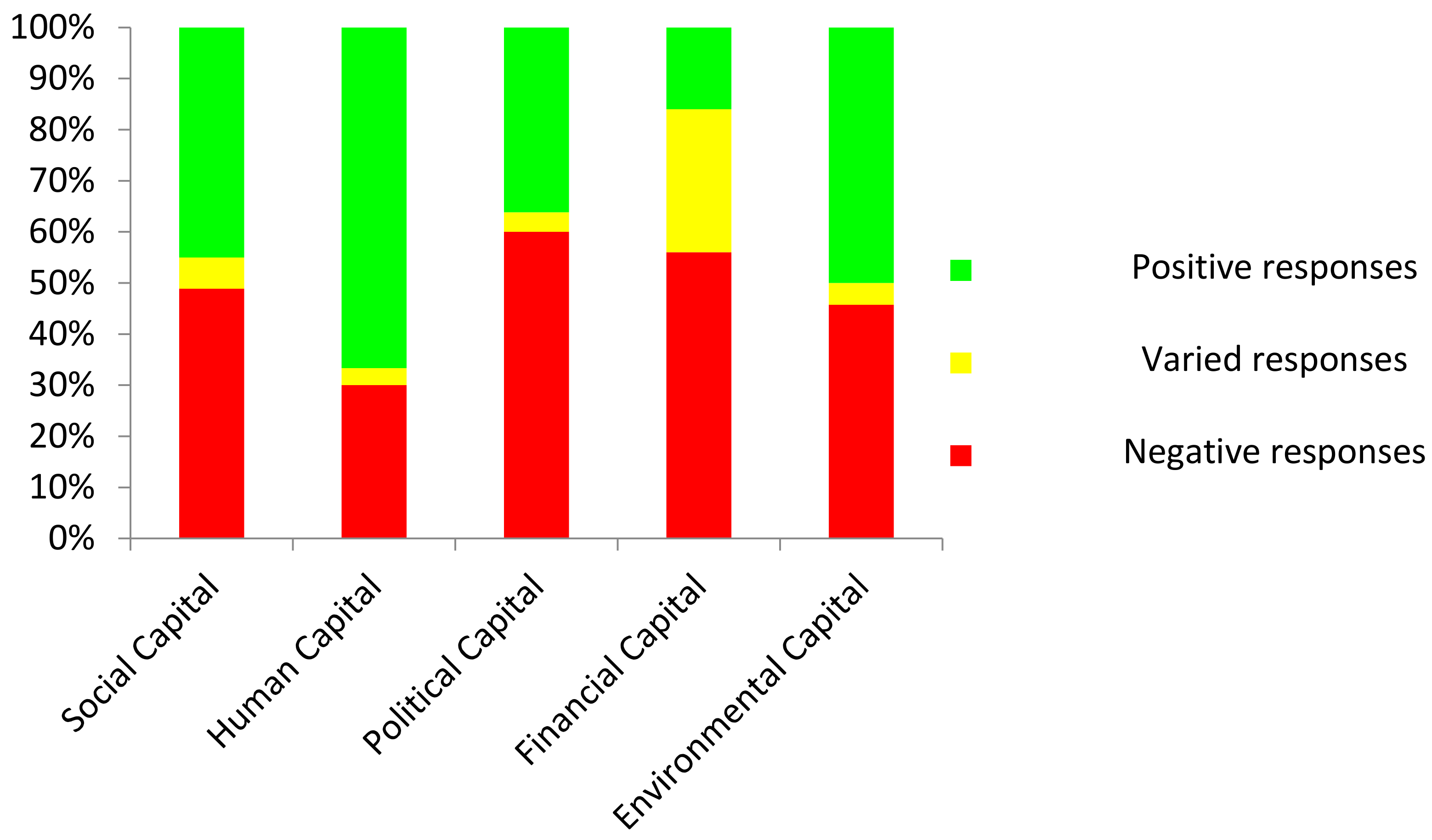 Water 10 00871 g002 Water 10 00871 g002