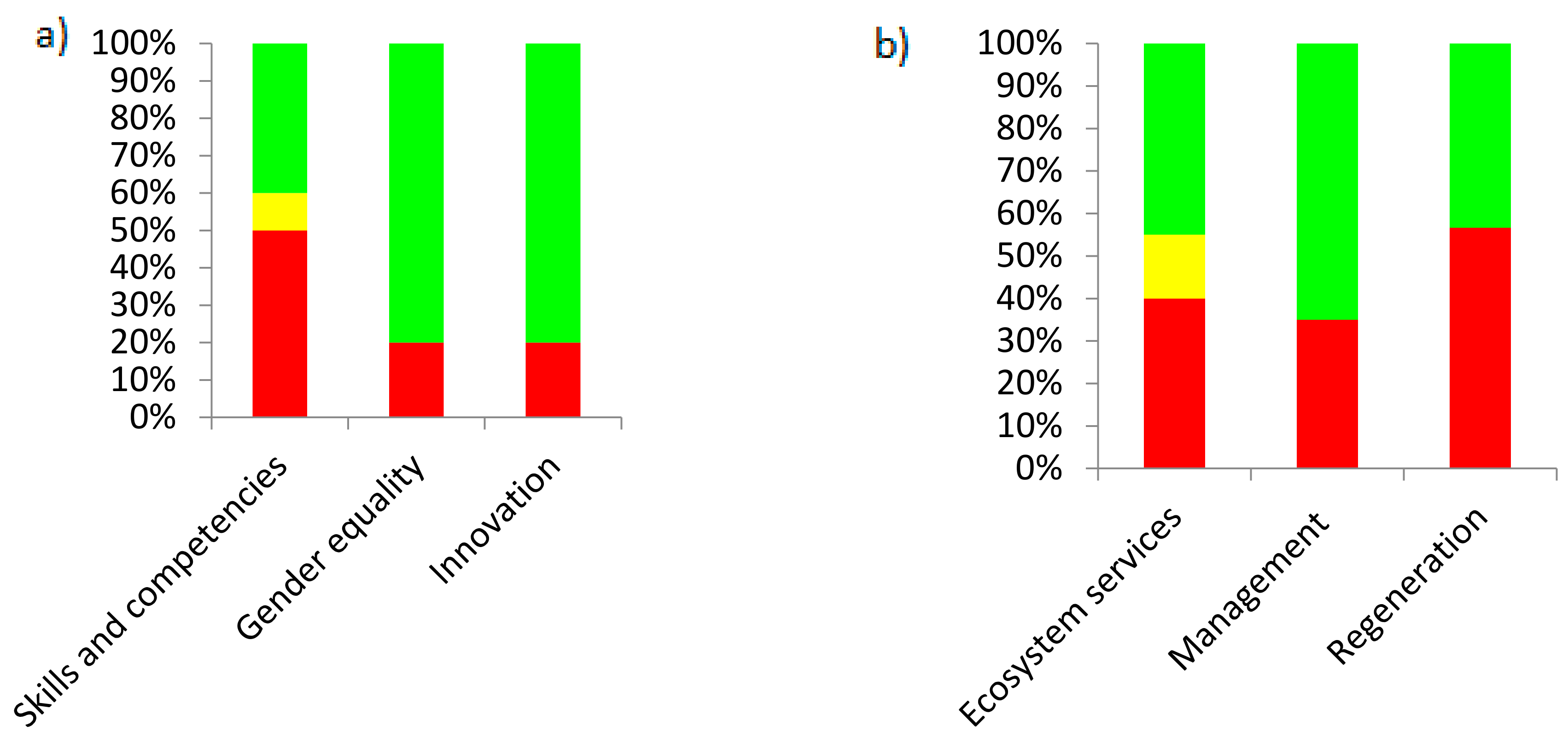 Water 10 00871 g003a Water 10 00871 g003a