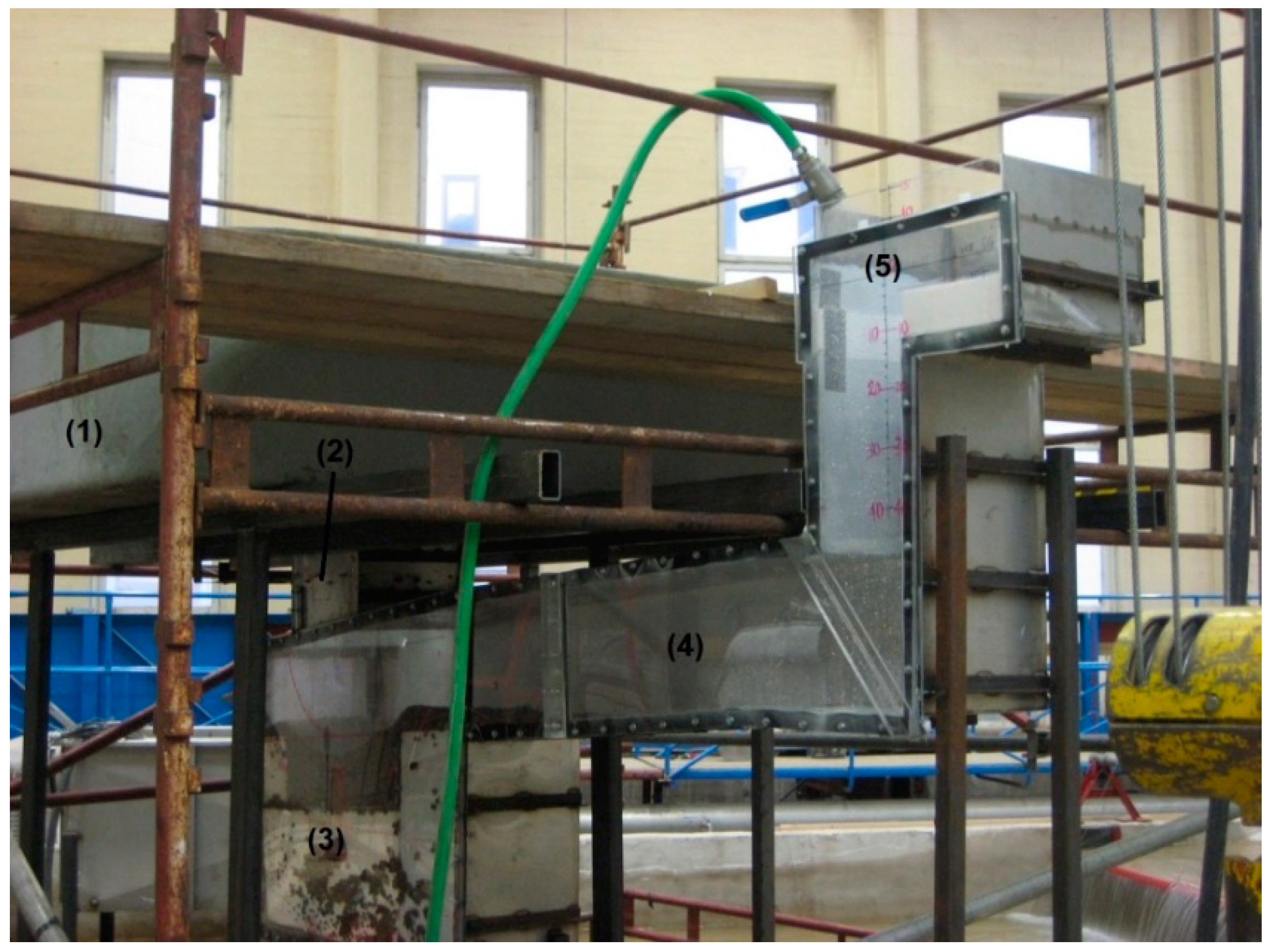 Water 10 00881 g003 Water 10 00881 g003