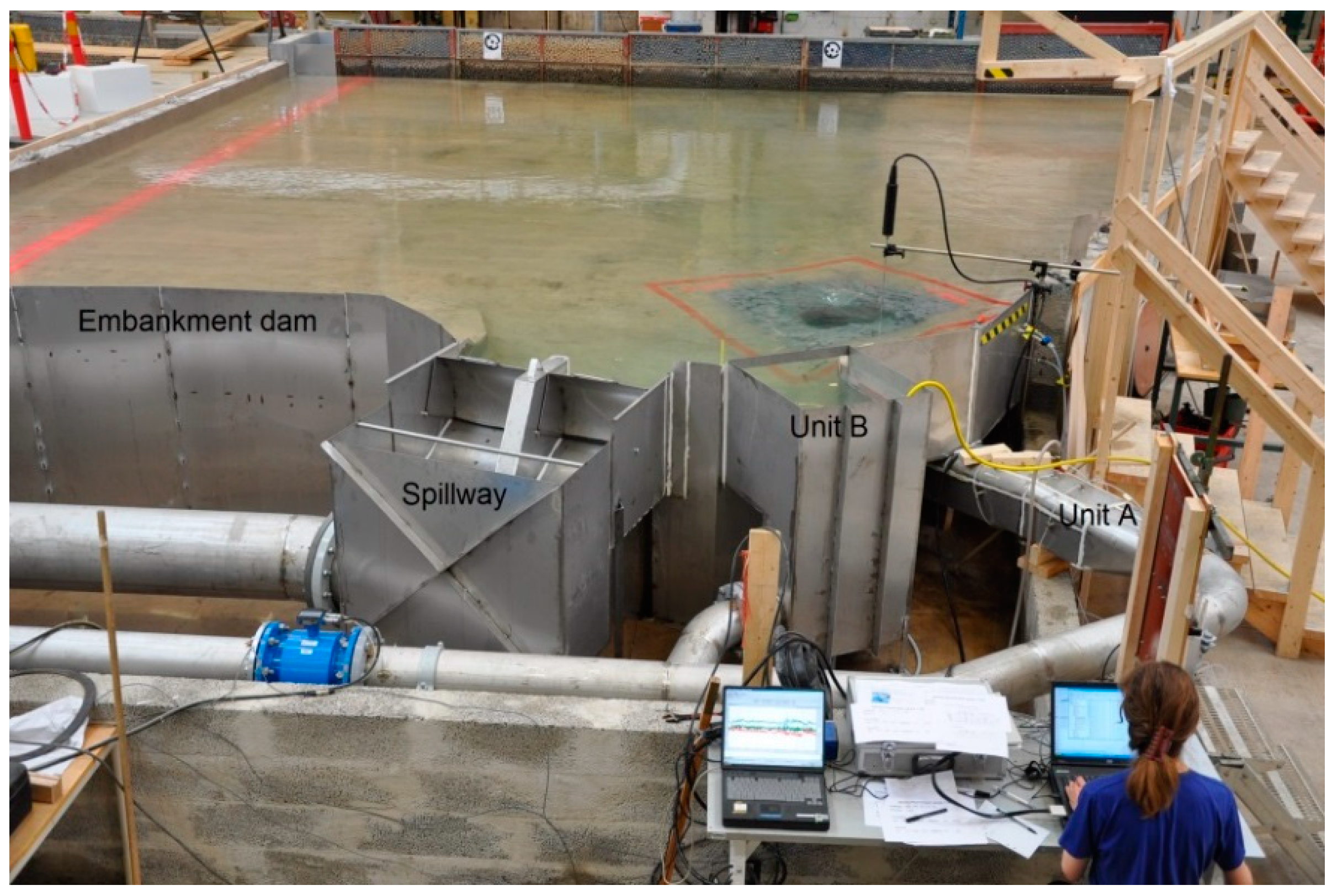 Water 10 00881 g008 Water 10 00881 g008