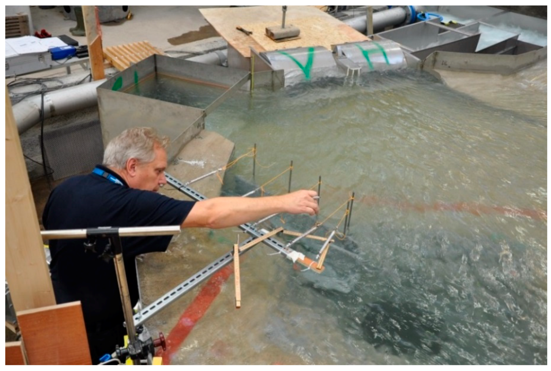 Water 10 00881 g012 Water 10 00881 g012