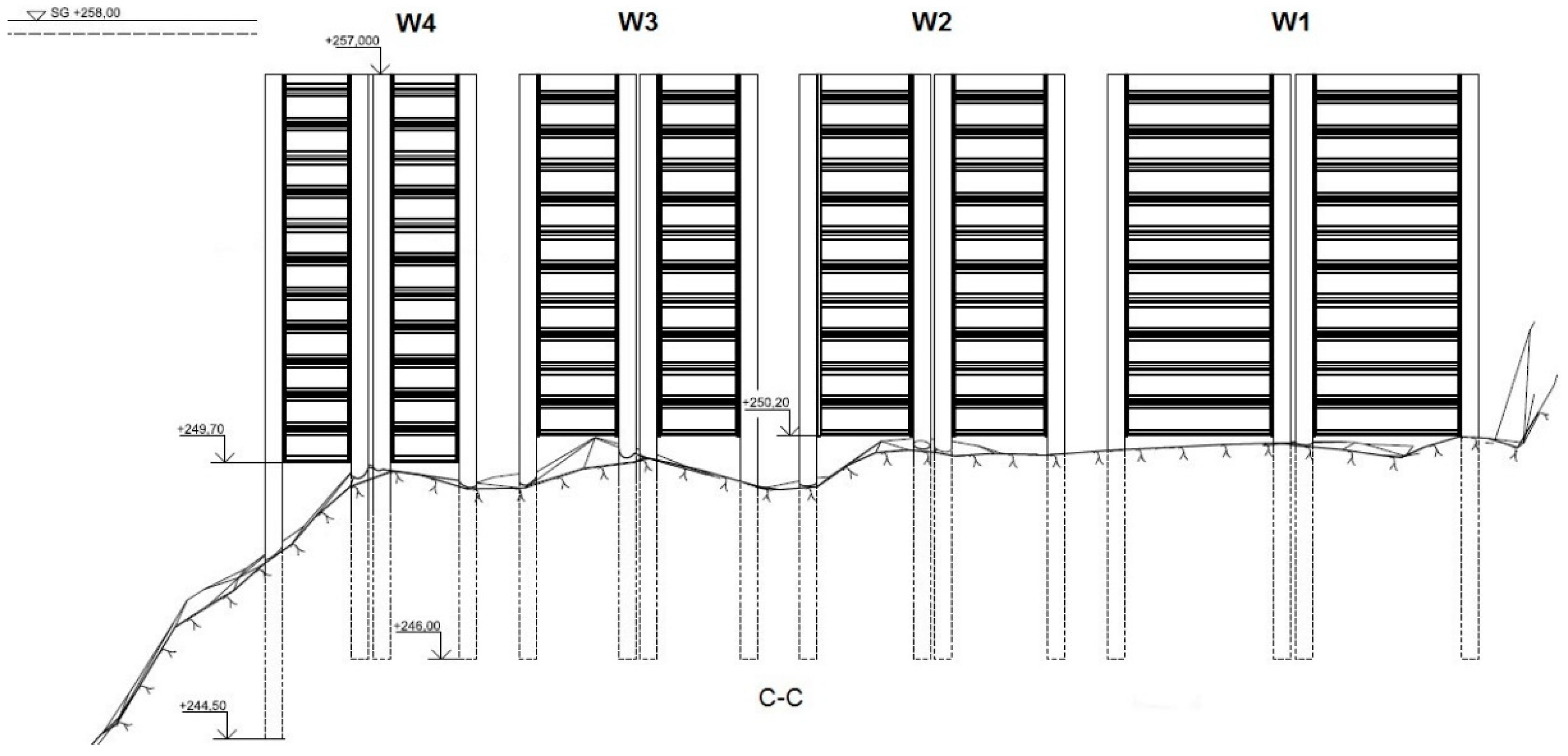 Water 10 00881 g015 Water 10 00881 g015