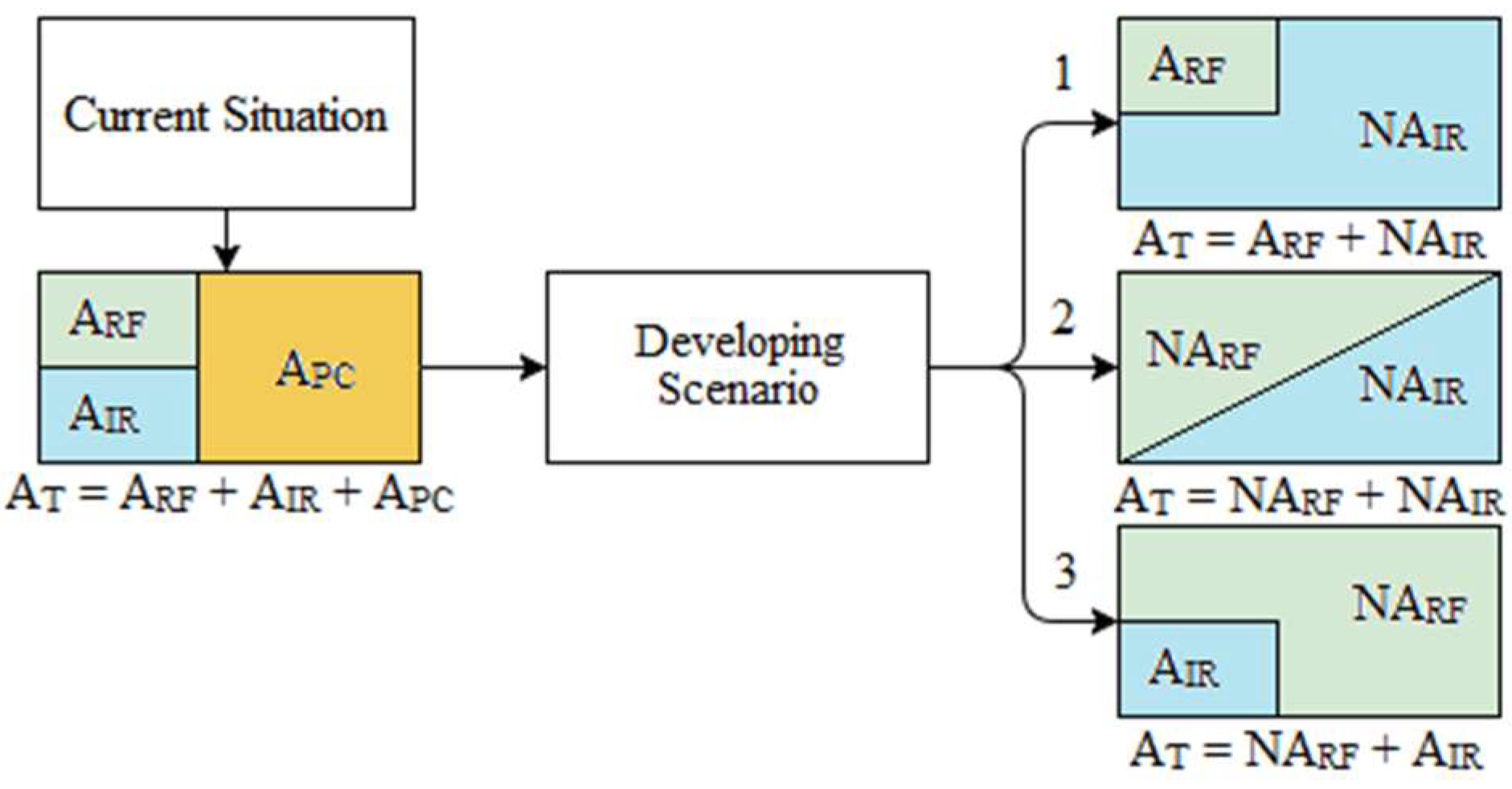 Water 10 00896 g001 Water 10 00896 g001