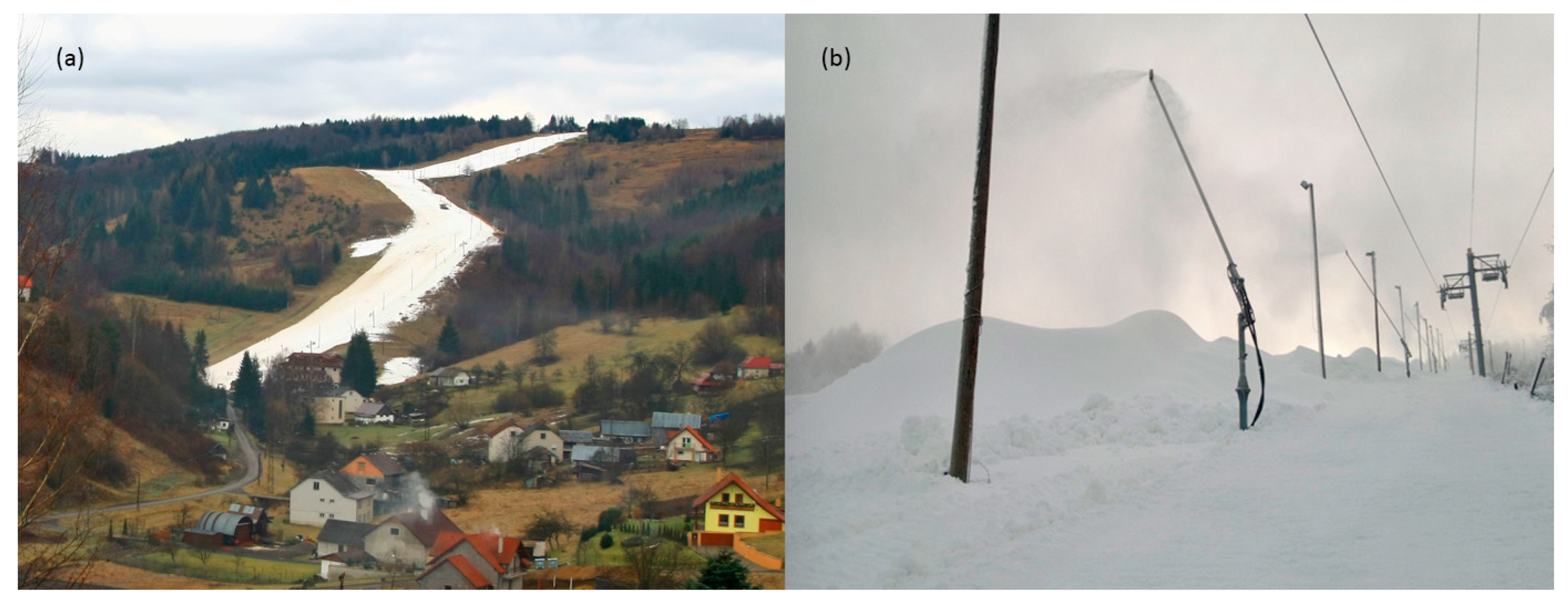 Water 10 00907 g001 Water 10 00907 g001