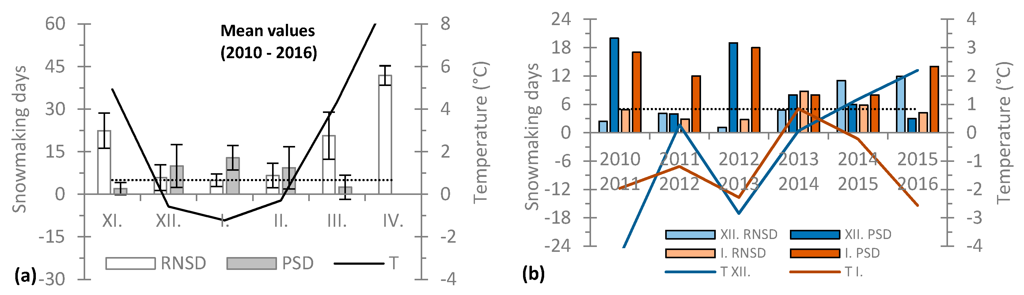 Water 10 00907 g006 Water 10 00907 g006