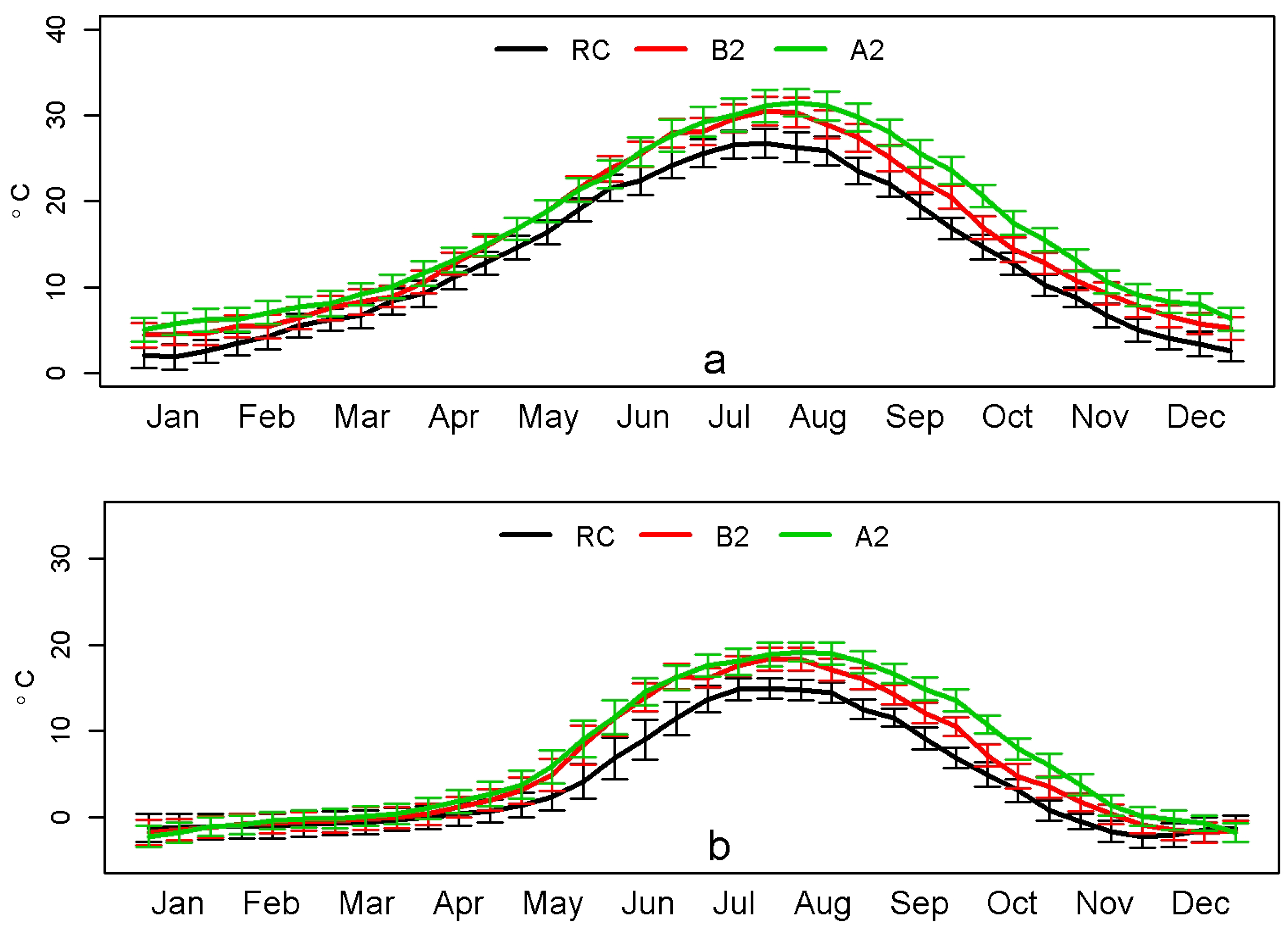 Water 10 00954 g004 Water 10 00954 g004