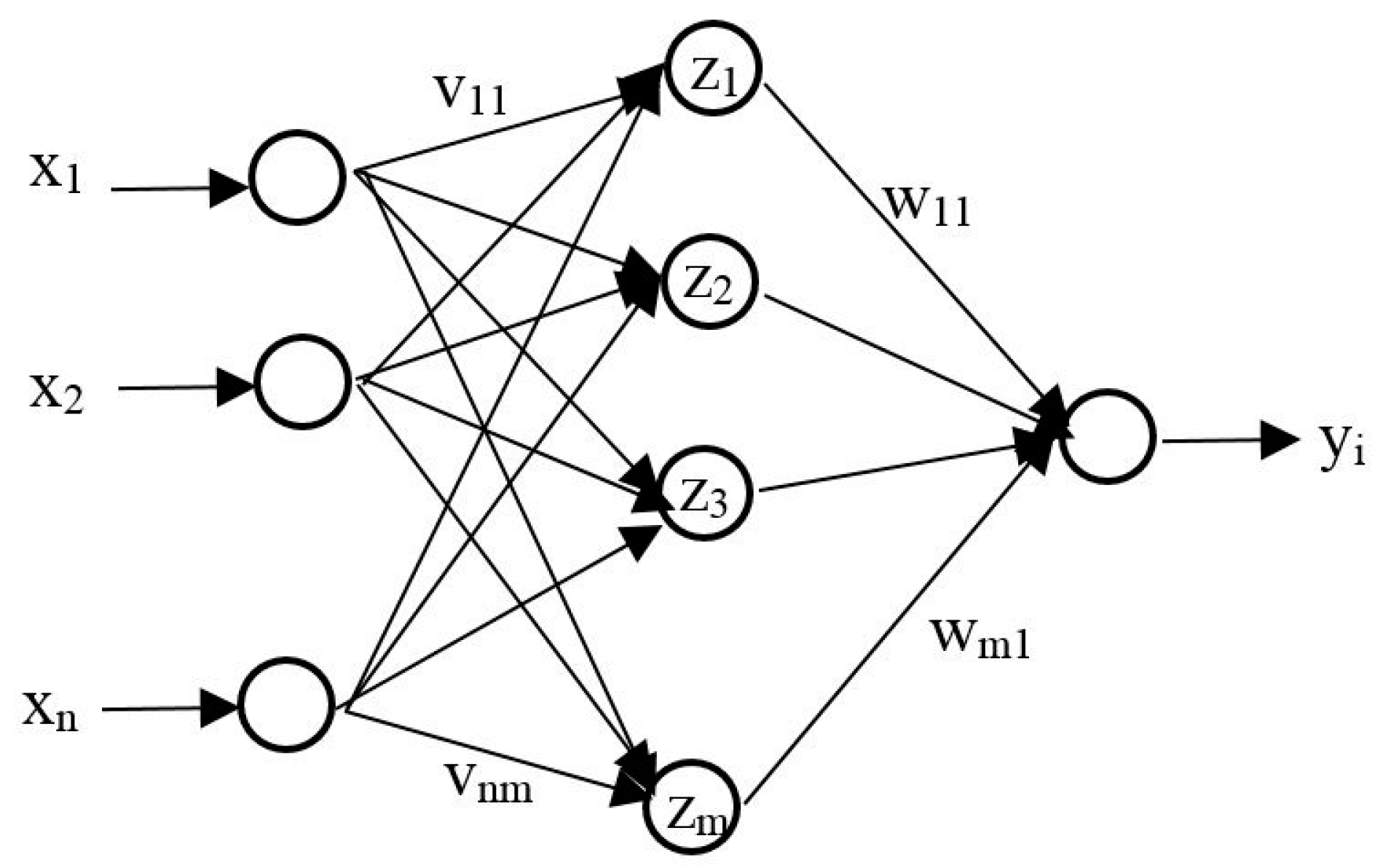 Water 10 00968 g001 Water 10 00968 g001