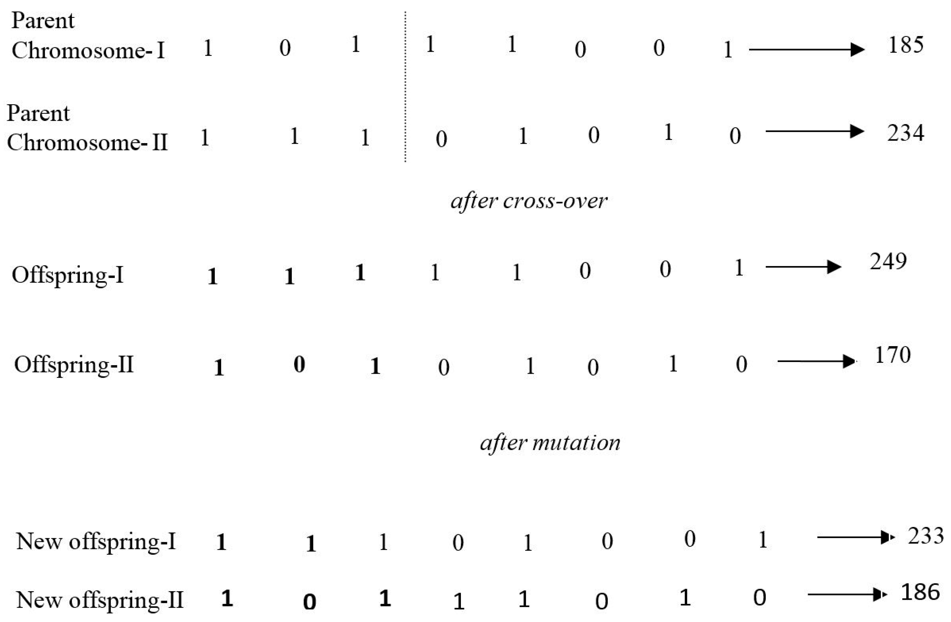 Water 10 00968 g002 Water 10 00968 g002