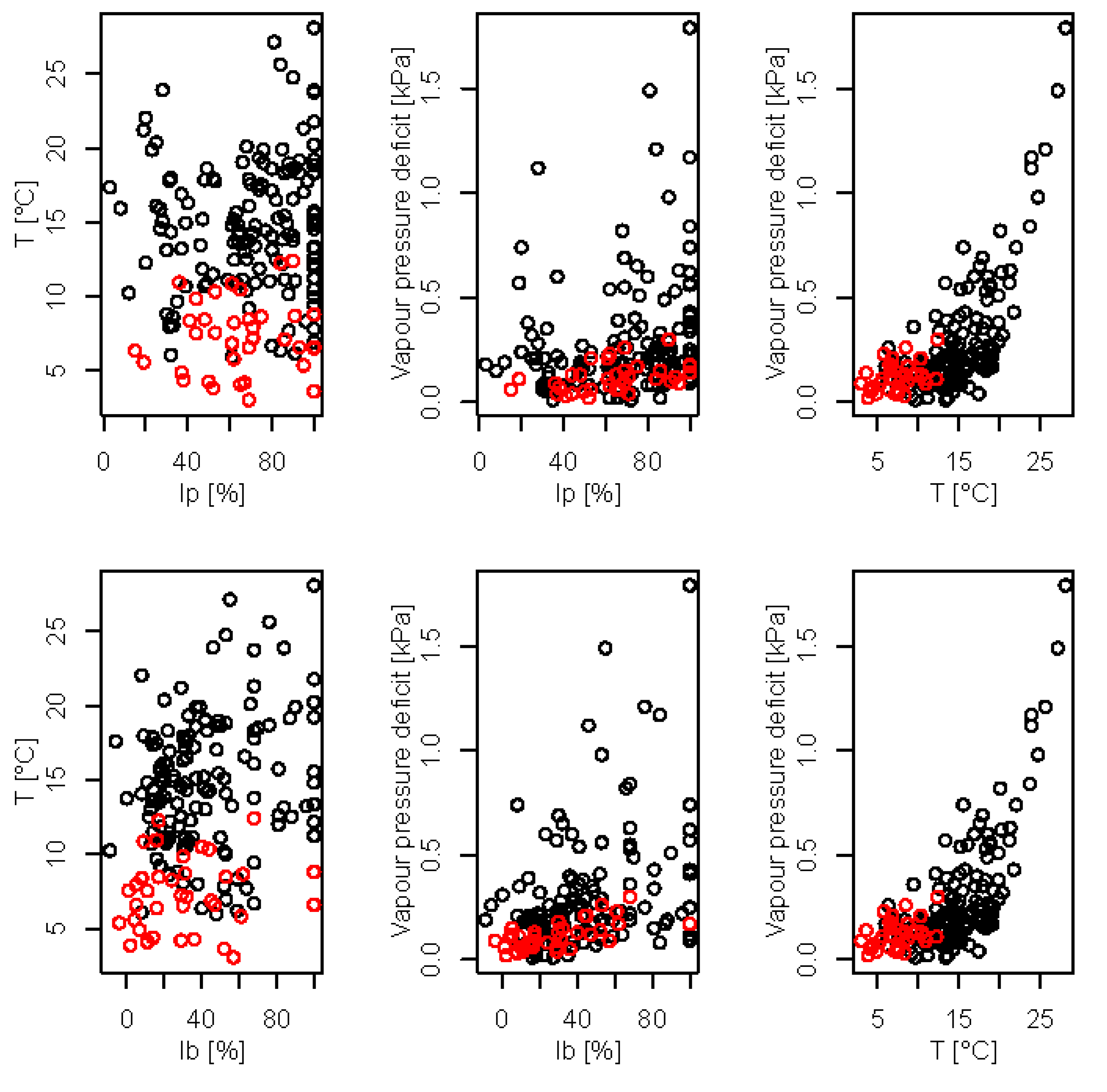 Water 10 00995 g002 Water 10 00995 g002