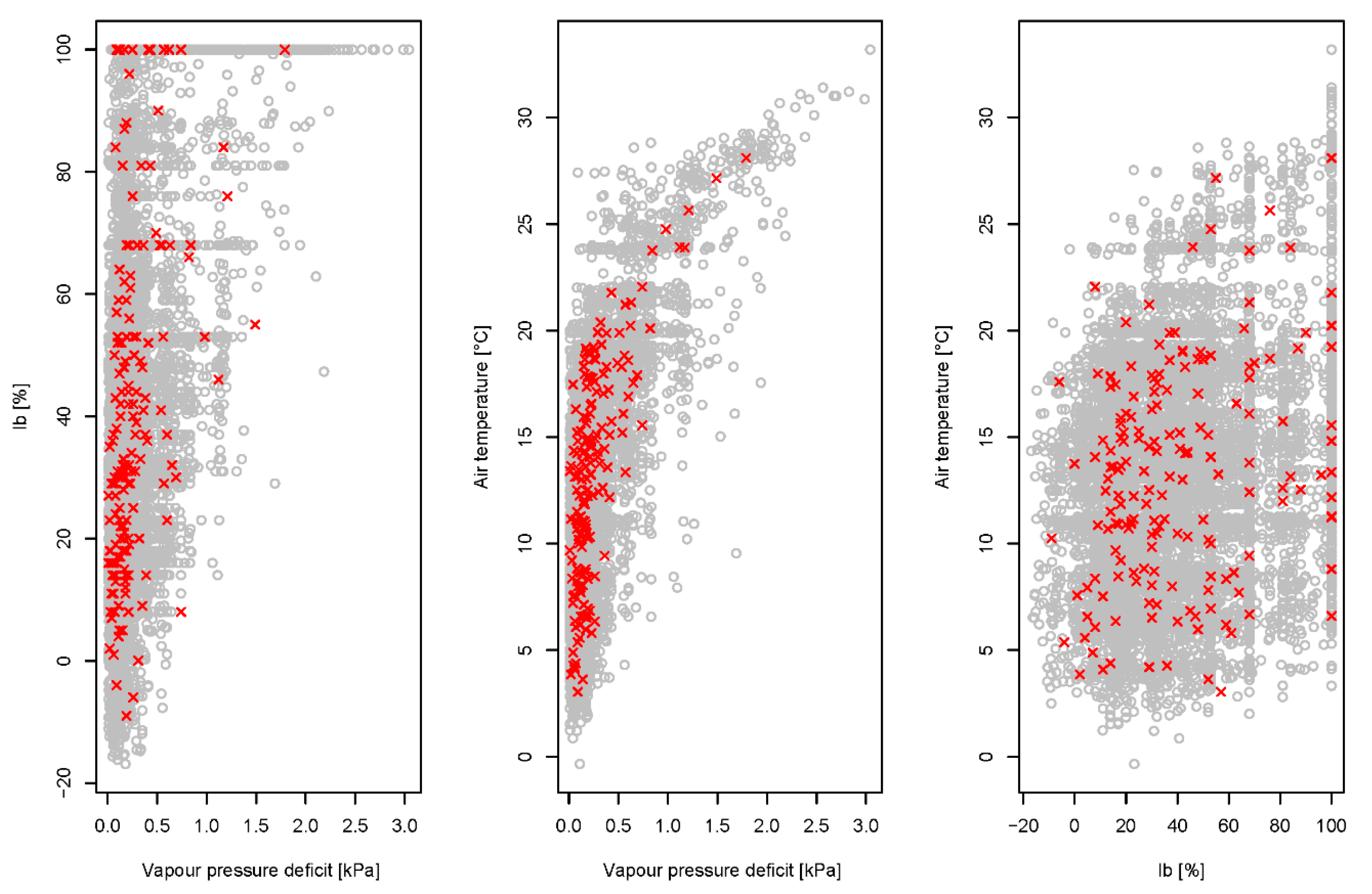 Water 10 00995 g004 Water 10 00995 g004