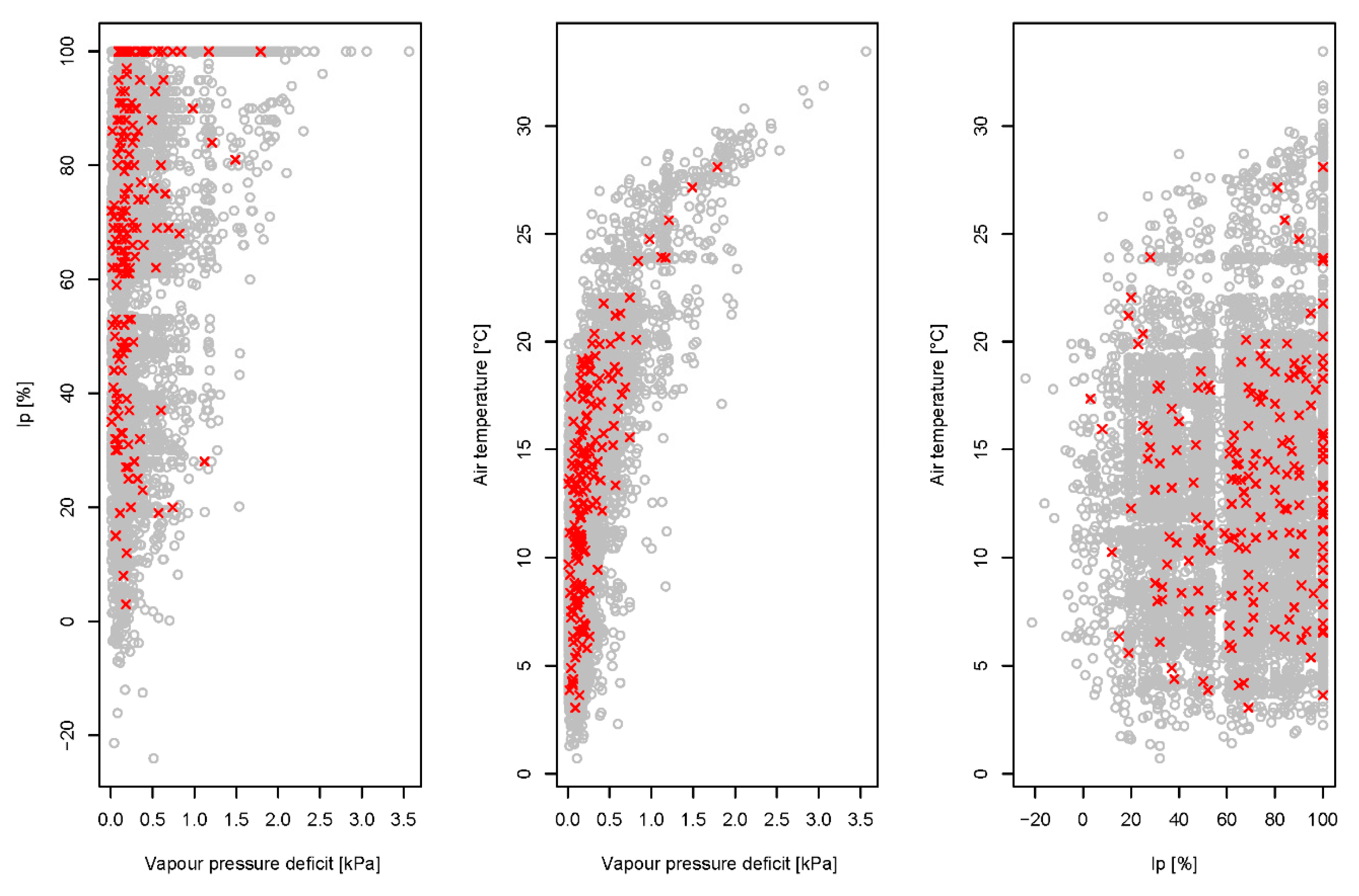 Water 10 00995 g005 Water 10 00995 g005