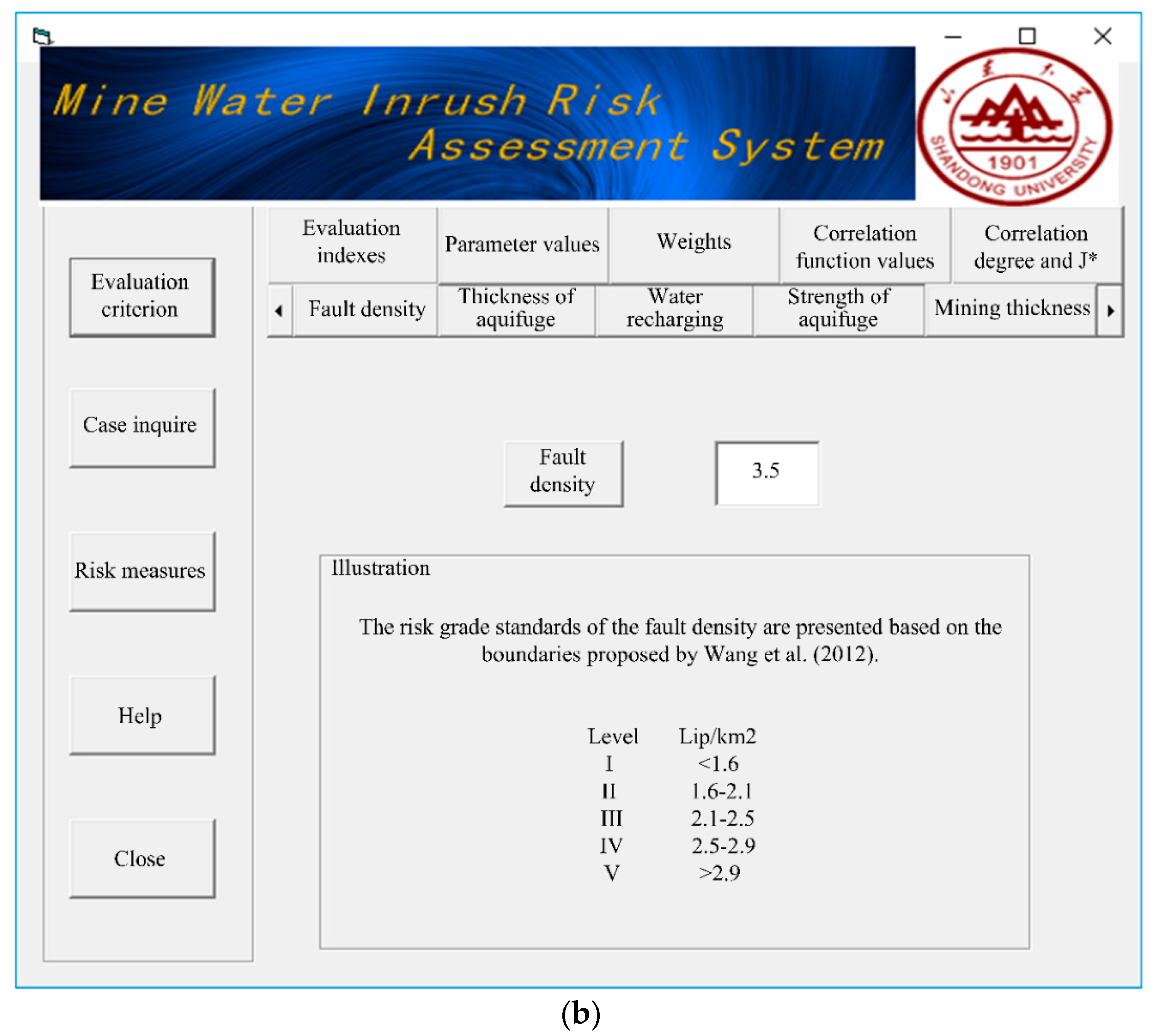 Water 10 00997 g002b