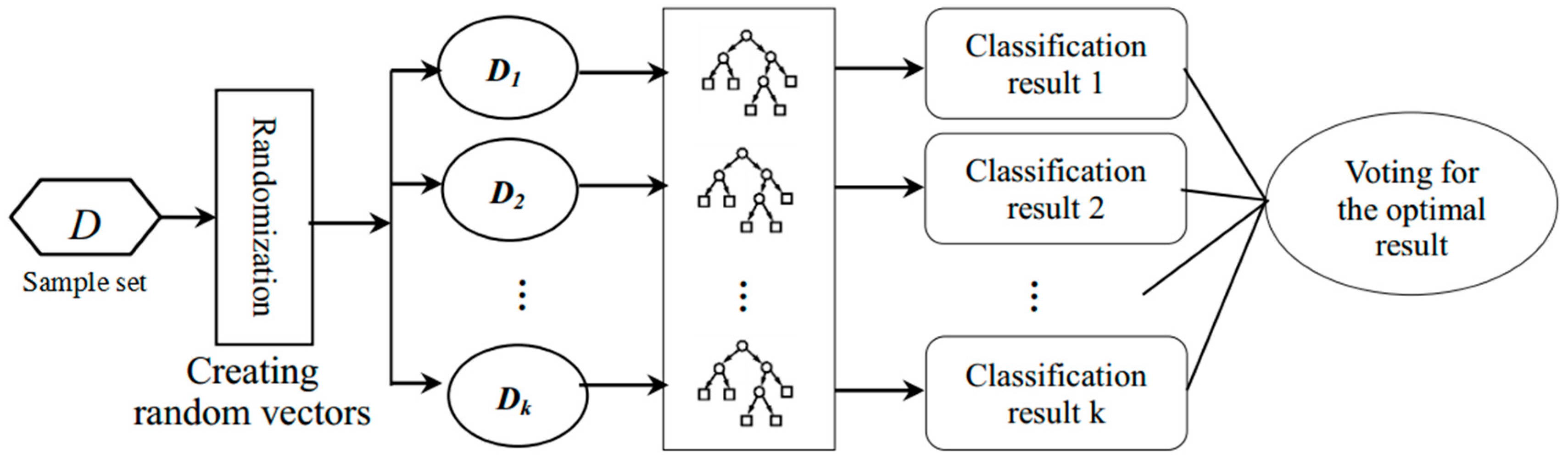 Water 10 01019 g001 Water 10 01019 g001