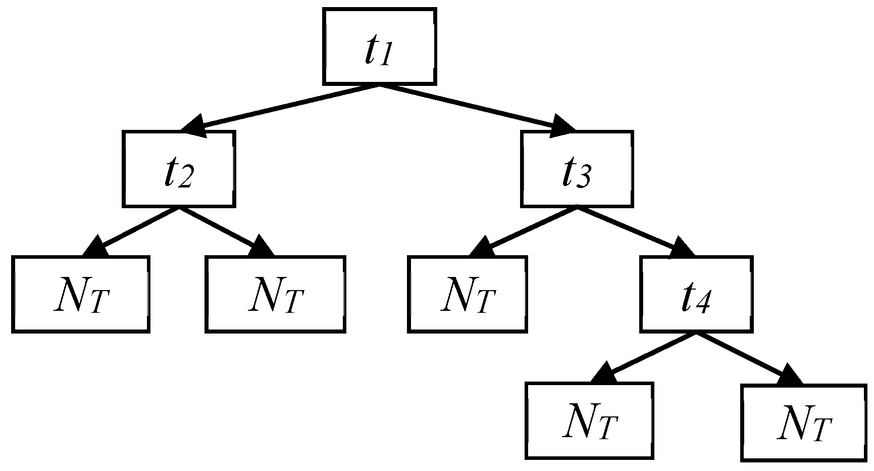 Water 10 01019 g002 Water 10 01019 g002