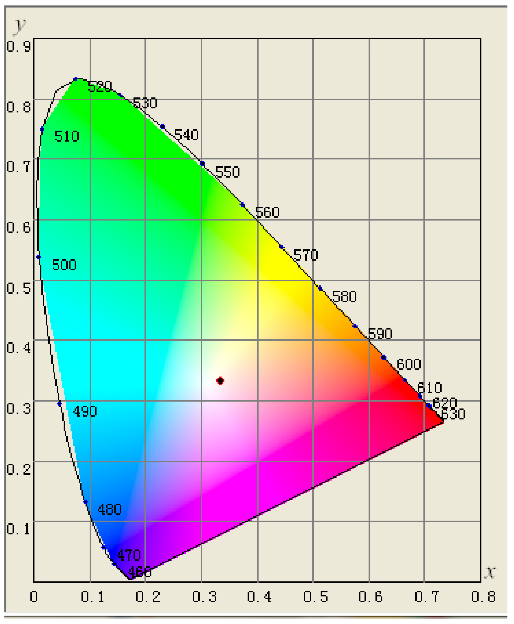 Water 10 01042 g003 Water 10 01042 g003