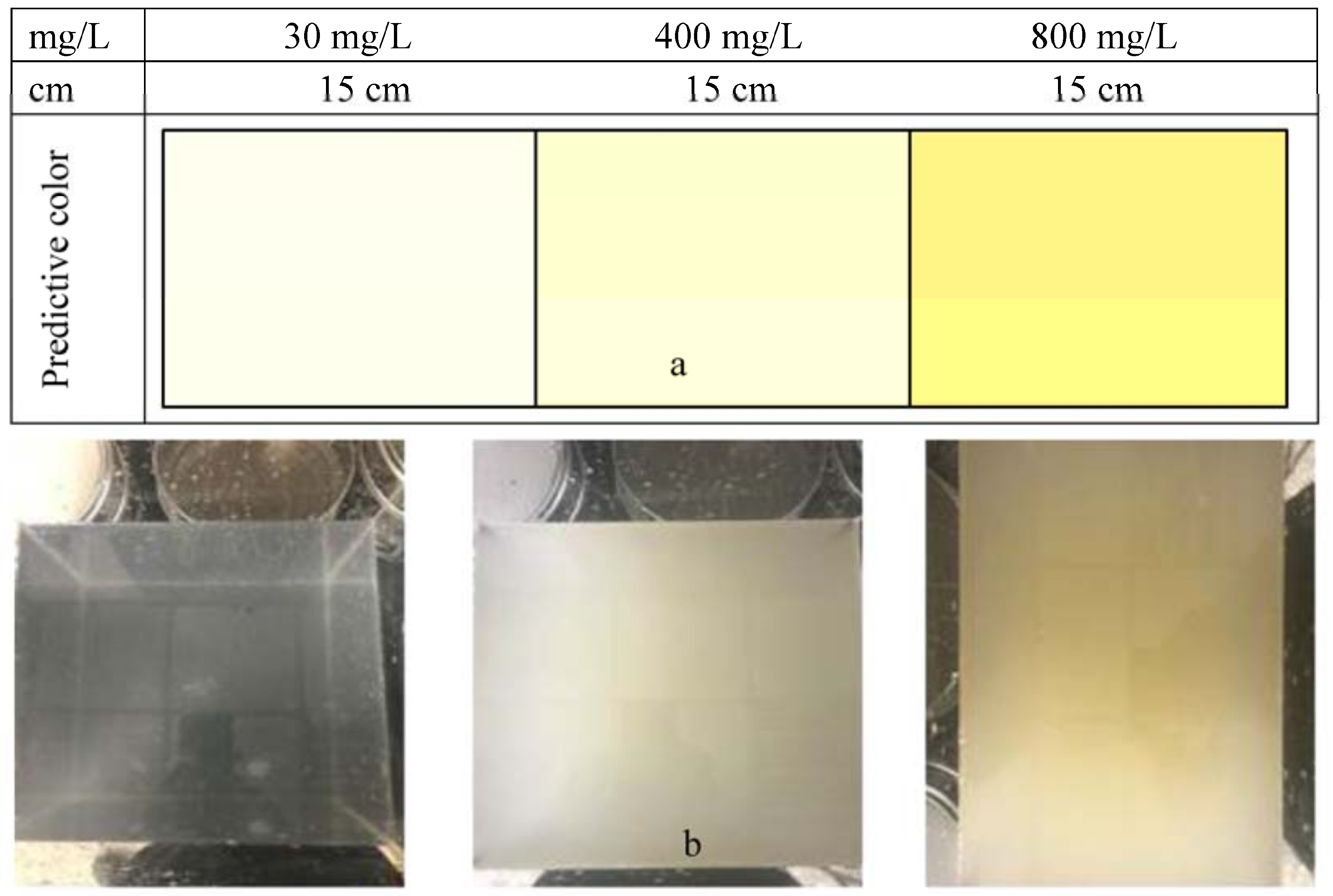 Water 10 01042 g007 Water 10 01042 g007