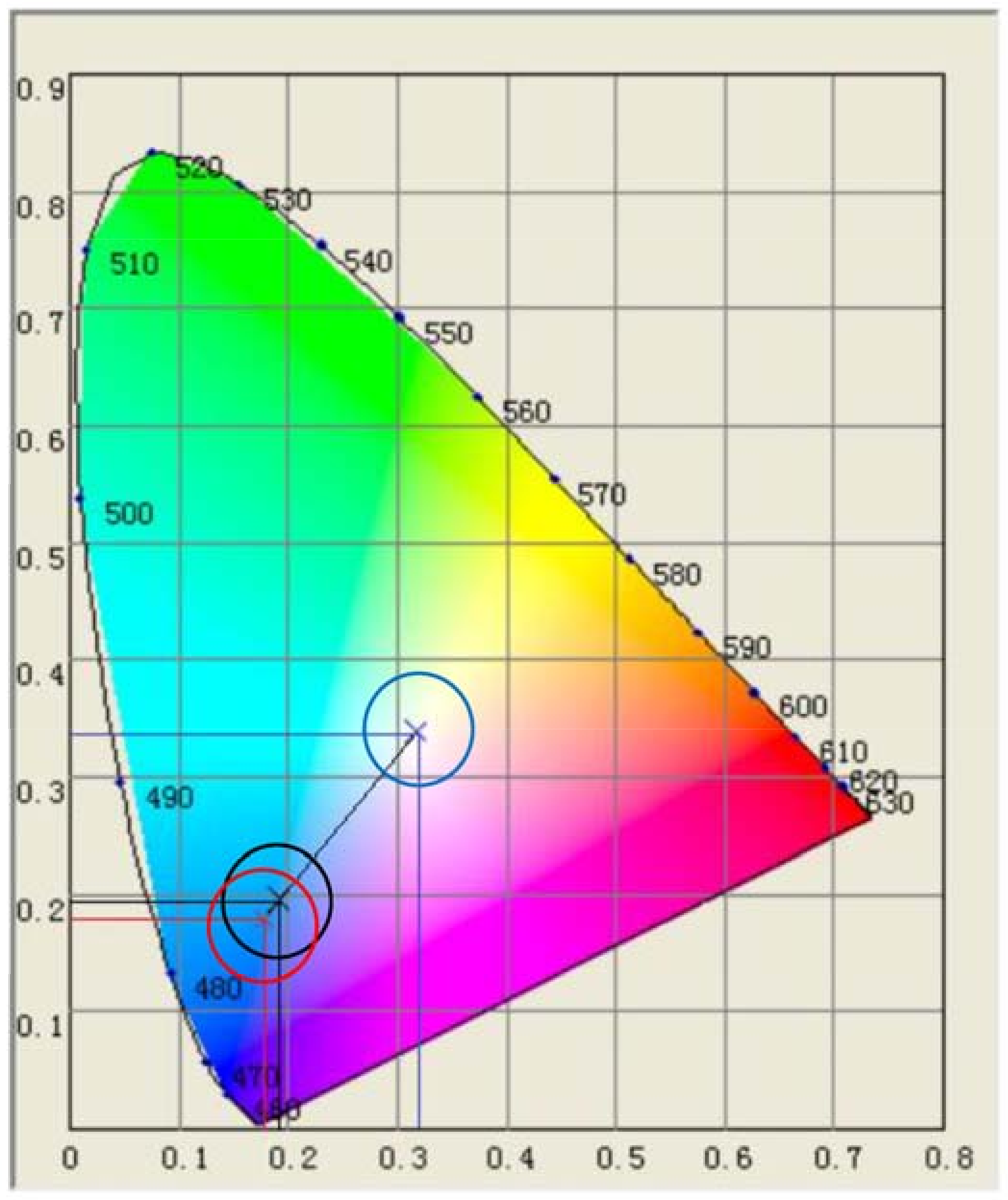 Water 10 01042 g008 Water 10 01042 g008