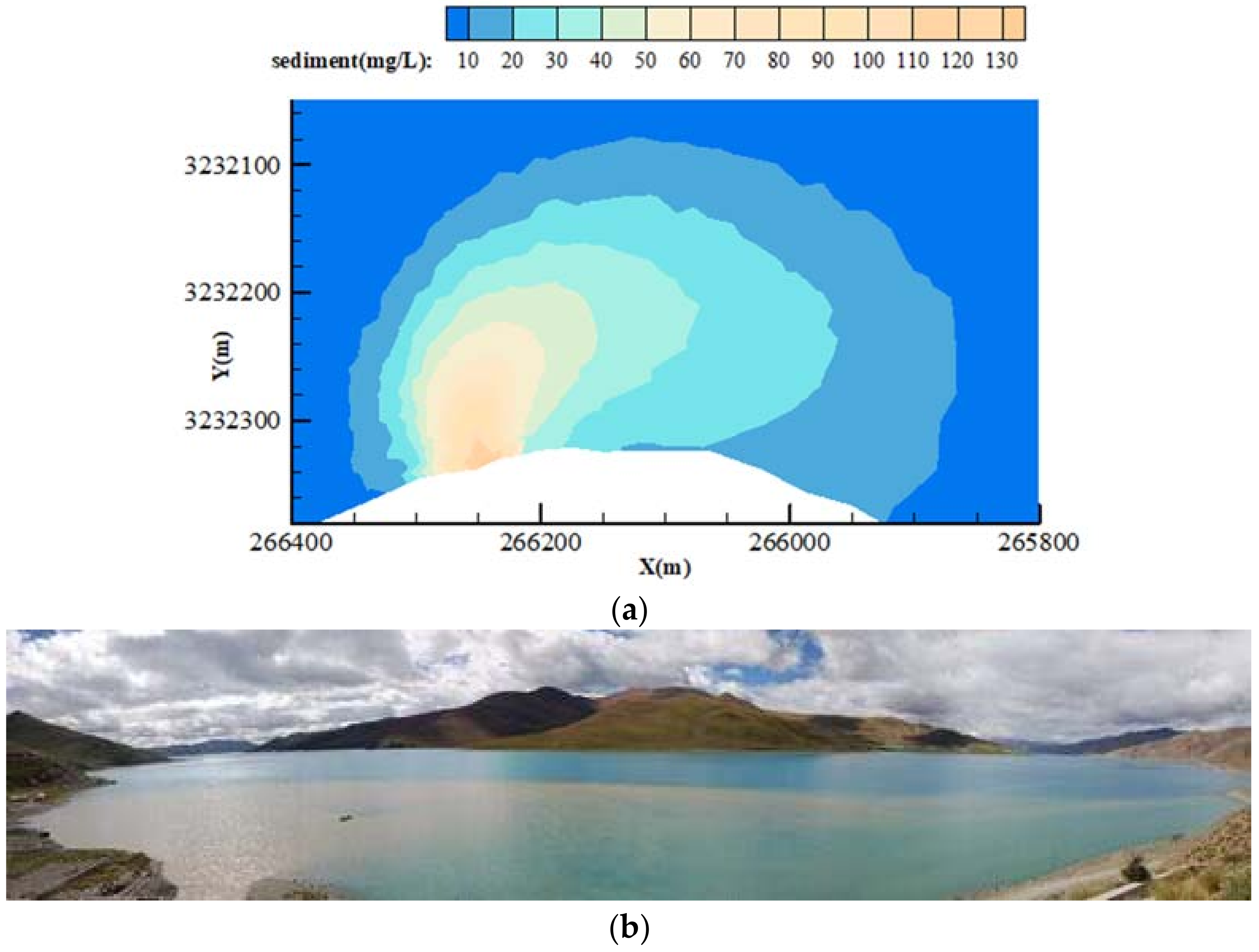 Water 10 01042 g011 Water 10 01042 g011