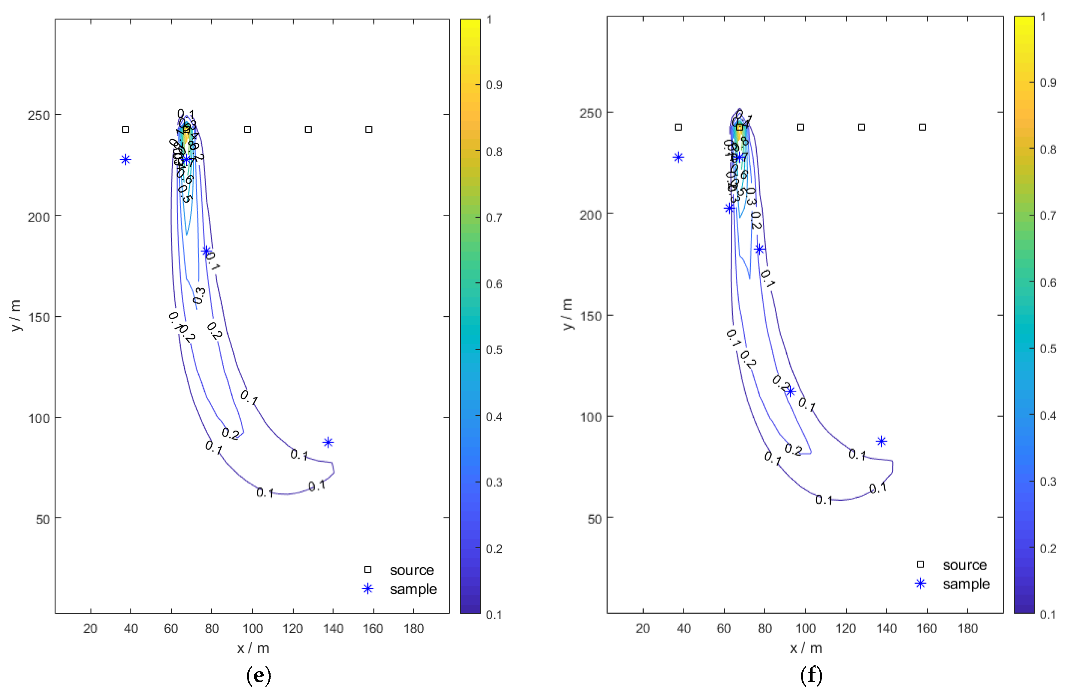 Water 10 01063 g009b