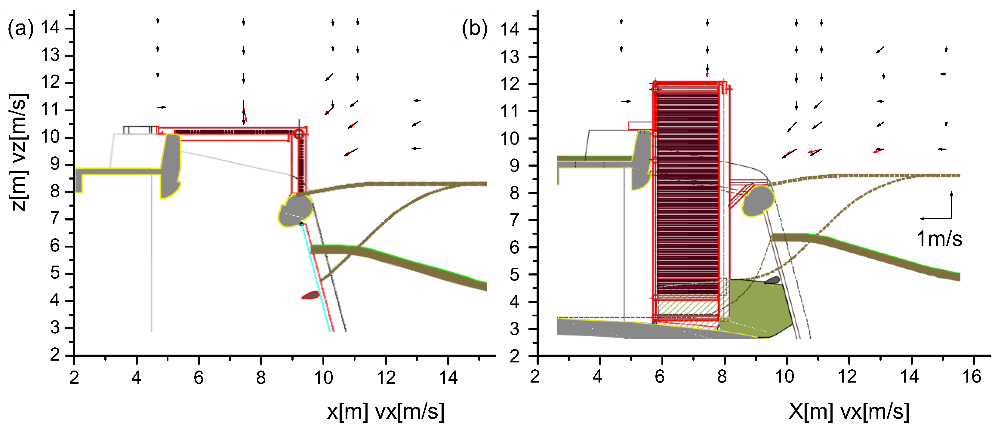 Water 10 01066 g006 Water 10 01066 g006