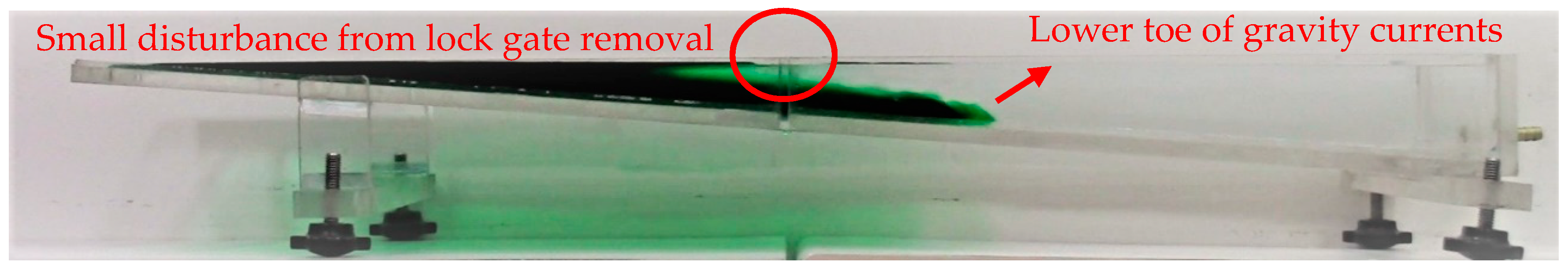 Water 10 01073 g003a