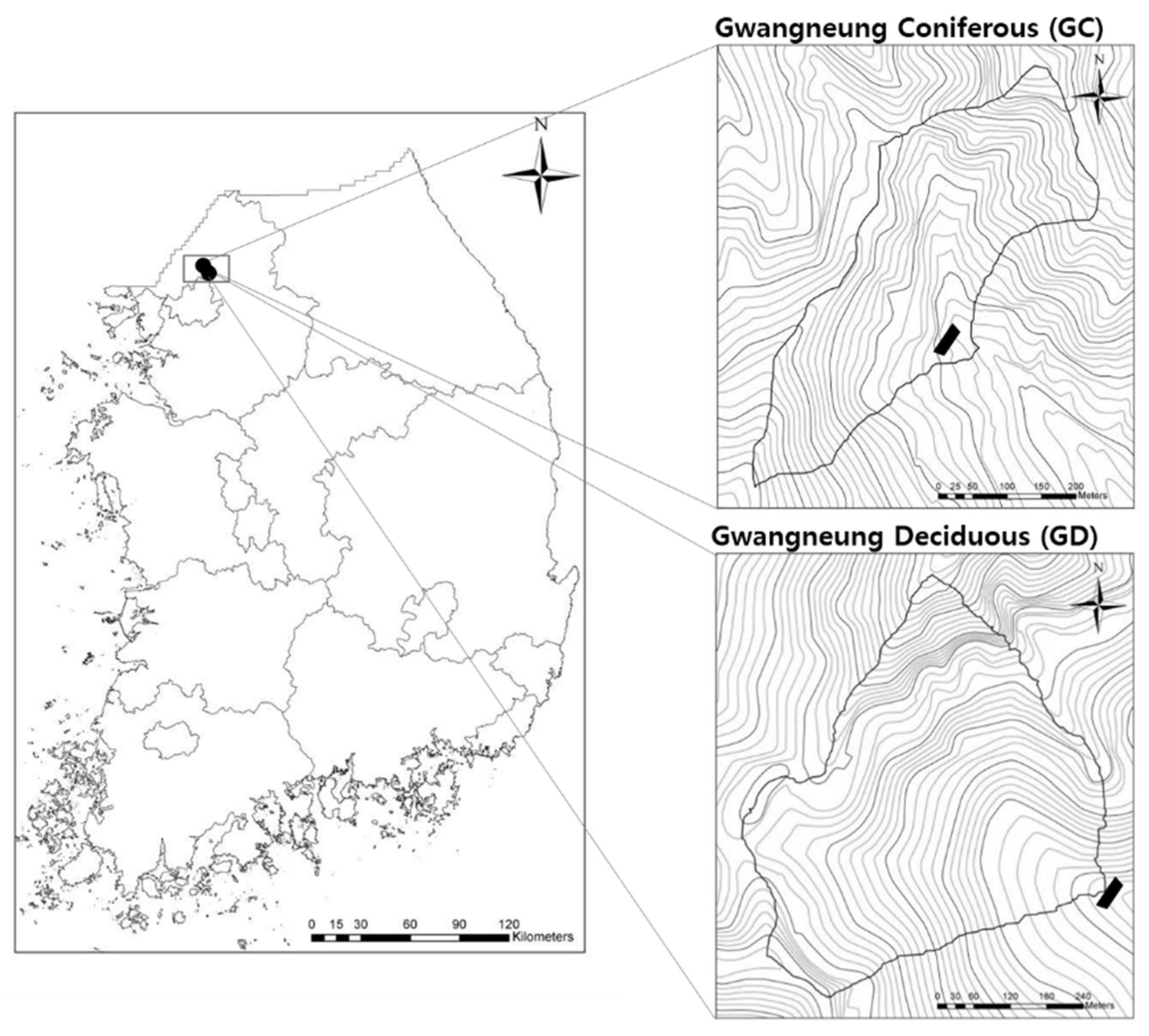 Water 10 01074 g001 Water 10 01074 g001