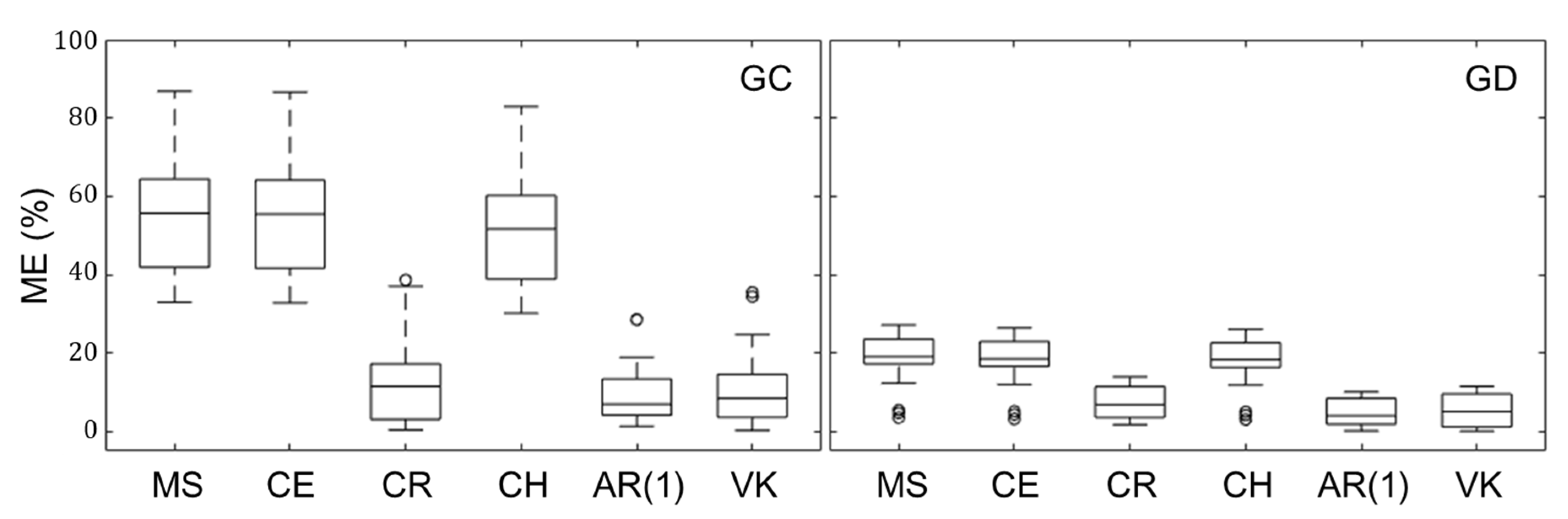 Water 10 01074 g007 Water 10 01074 g007