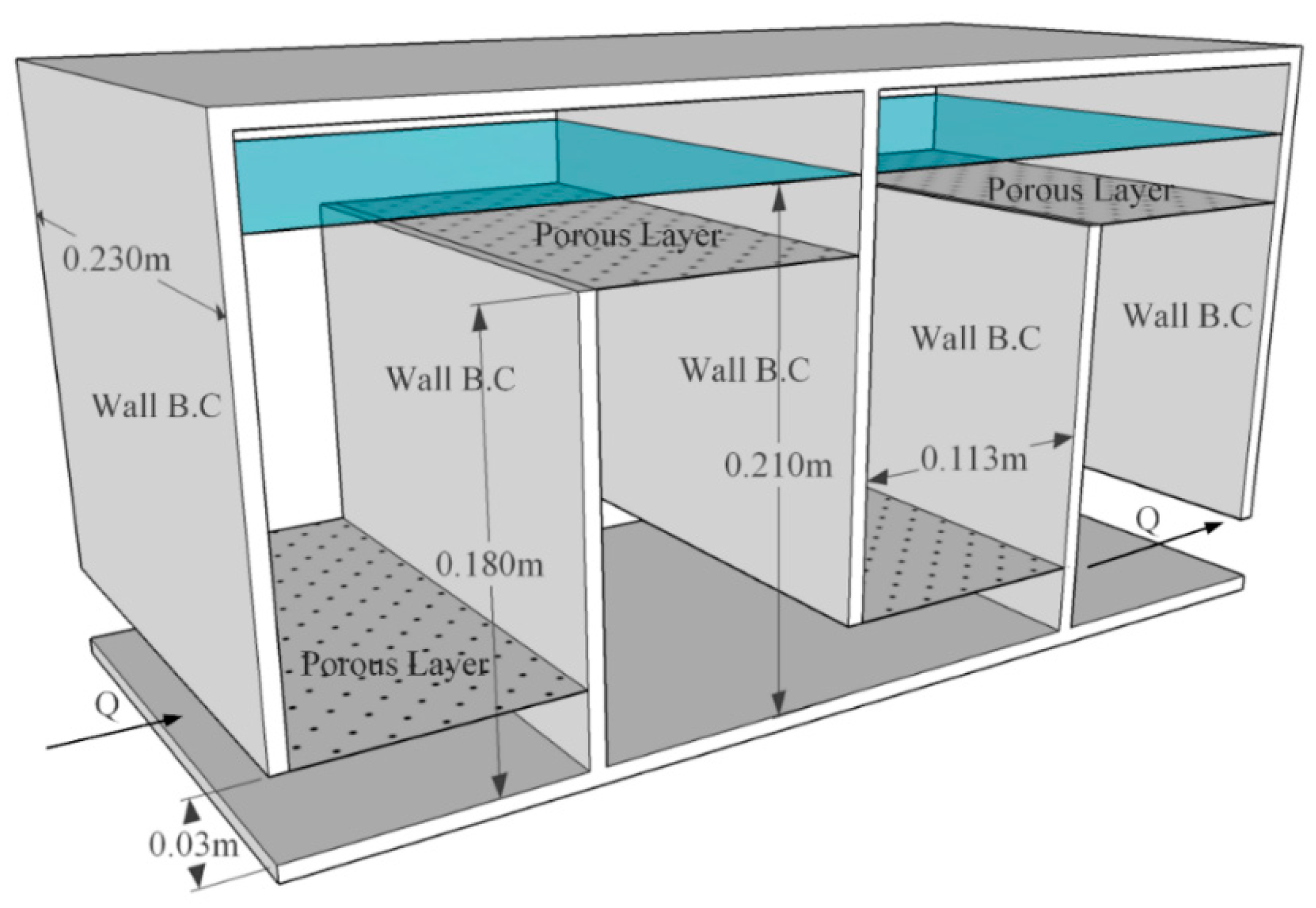 Water 10 01084 g001 Water 10 01084 g001