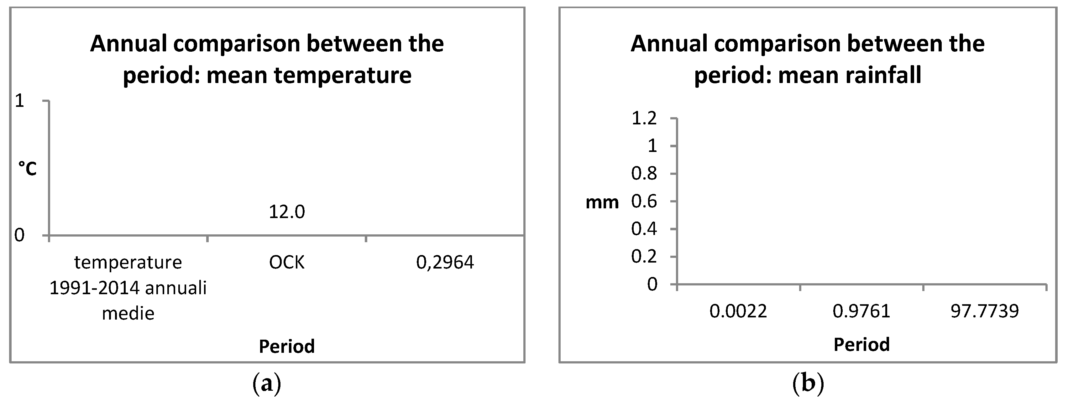 Water 10 01104 g006 Water 10 01104 g006