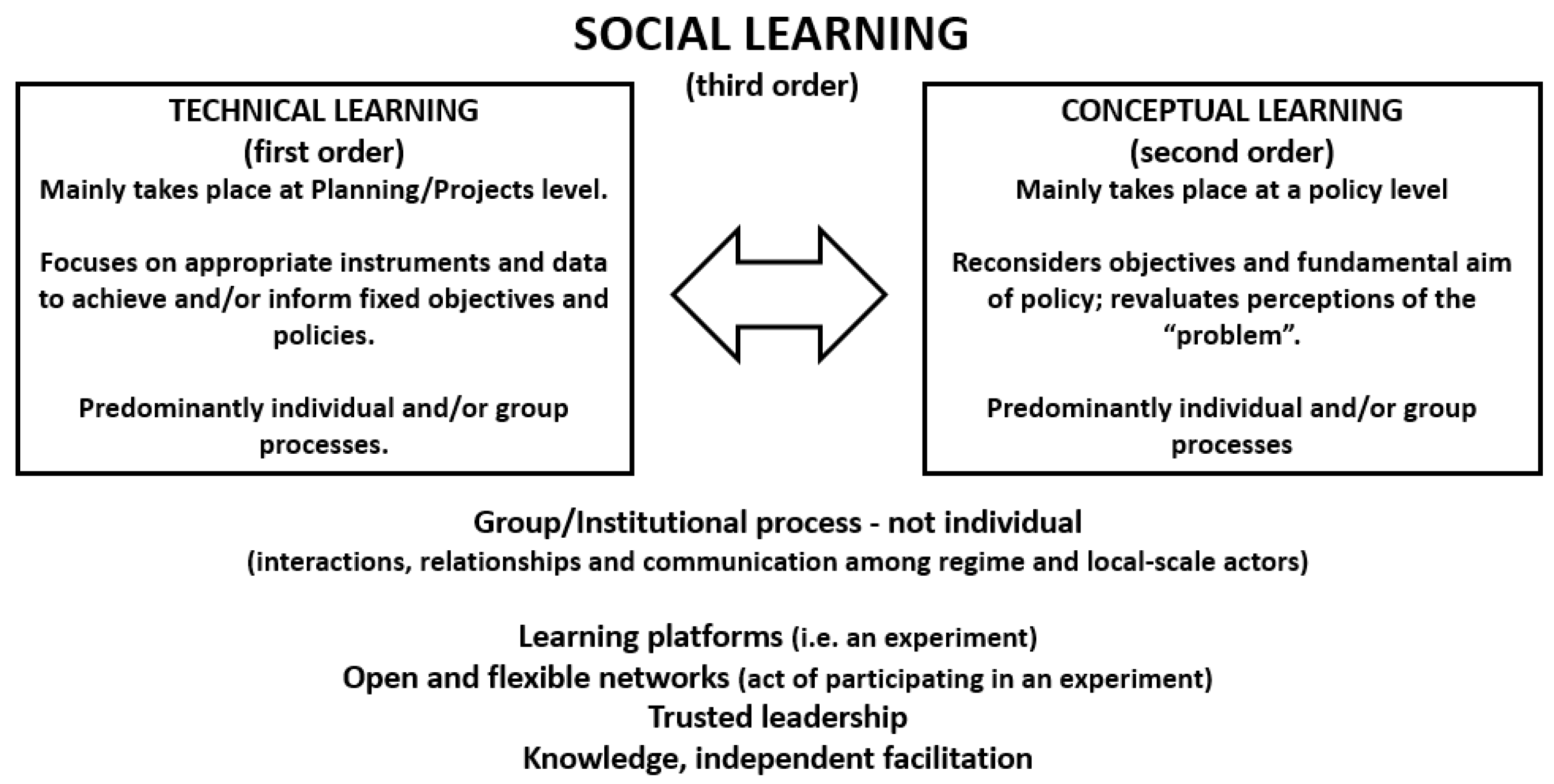 Water 10 01111 g004 Water 10 01111 g004