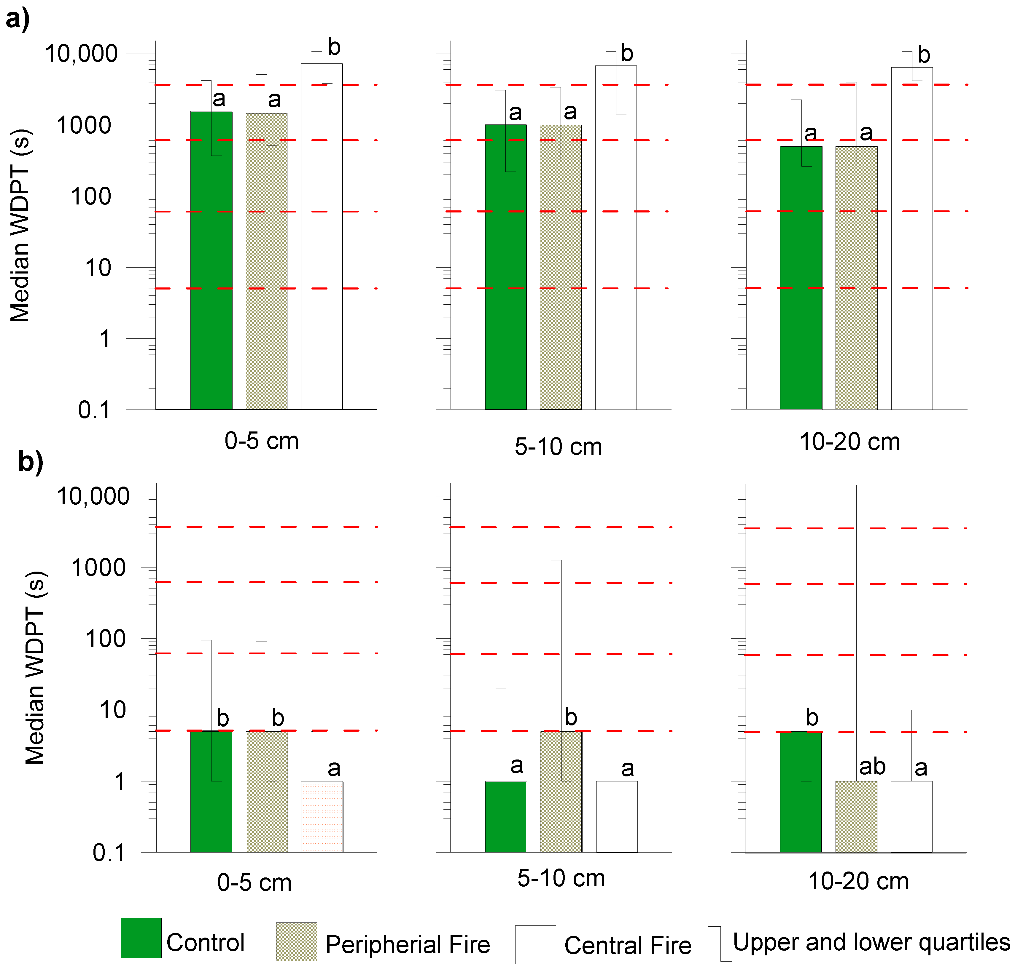 Water 10 01121 g002 Water 10 01121 g002