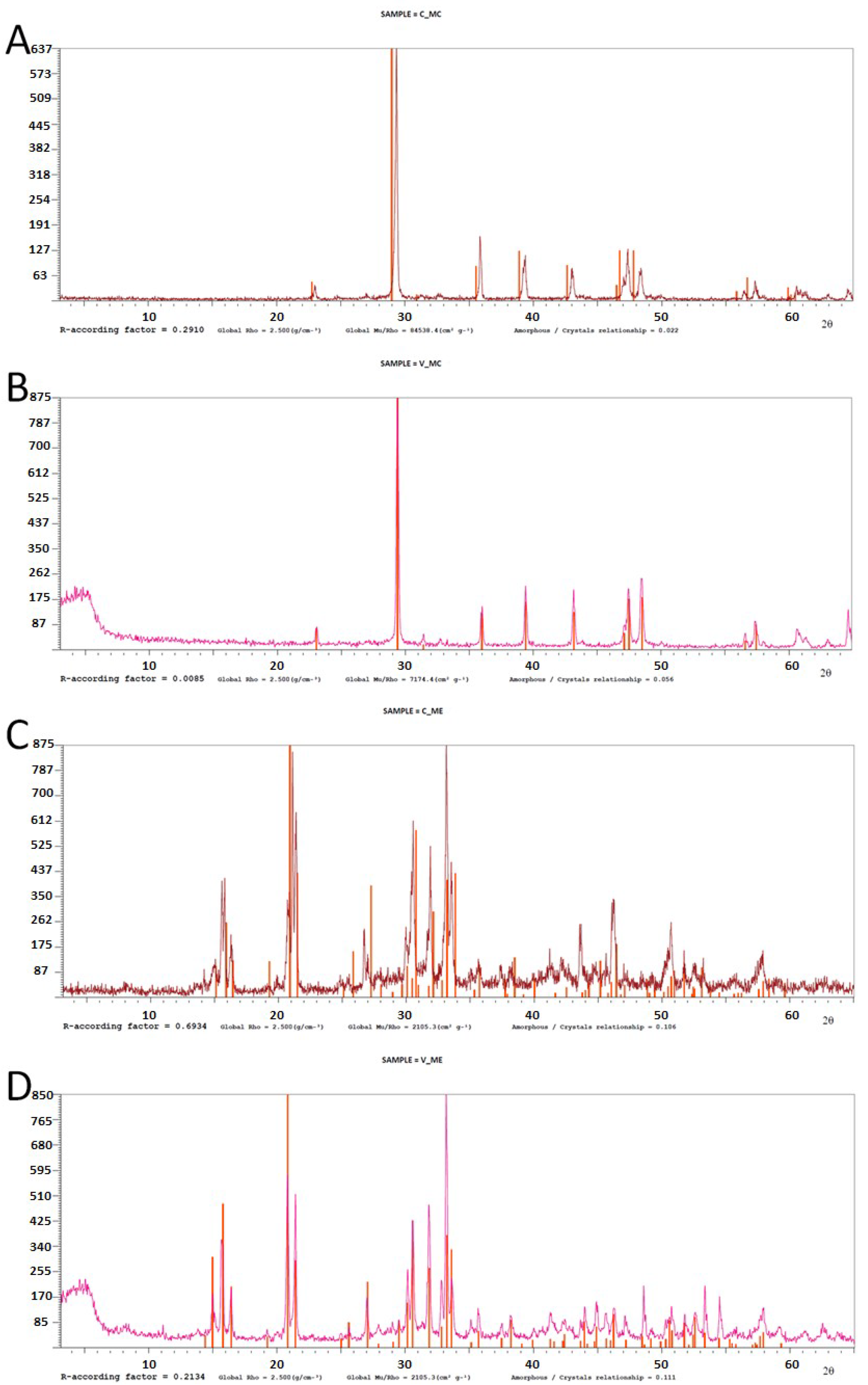 Water 10 01133 g007 Water 10 01133 g007