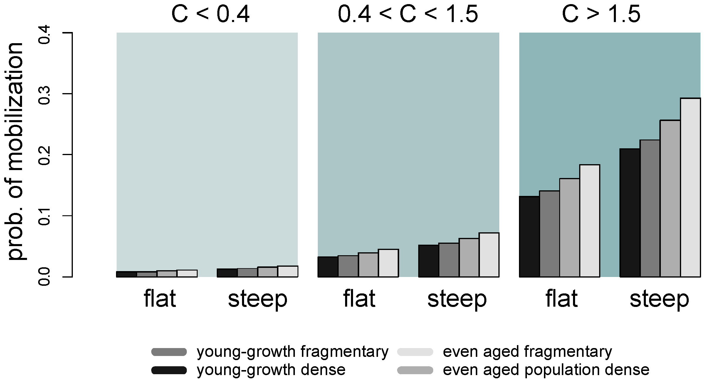 Water 10 01134 g002 Water 10 01134 g002