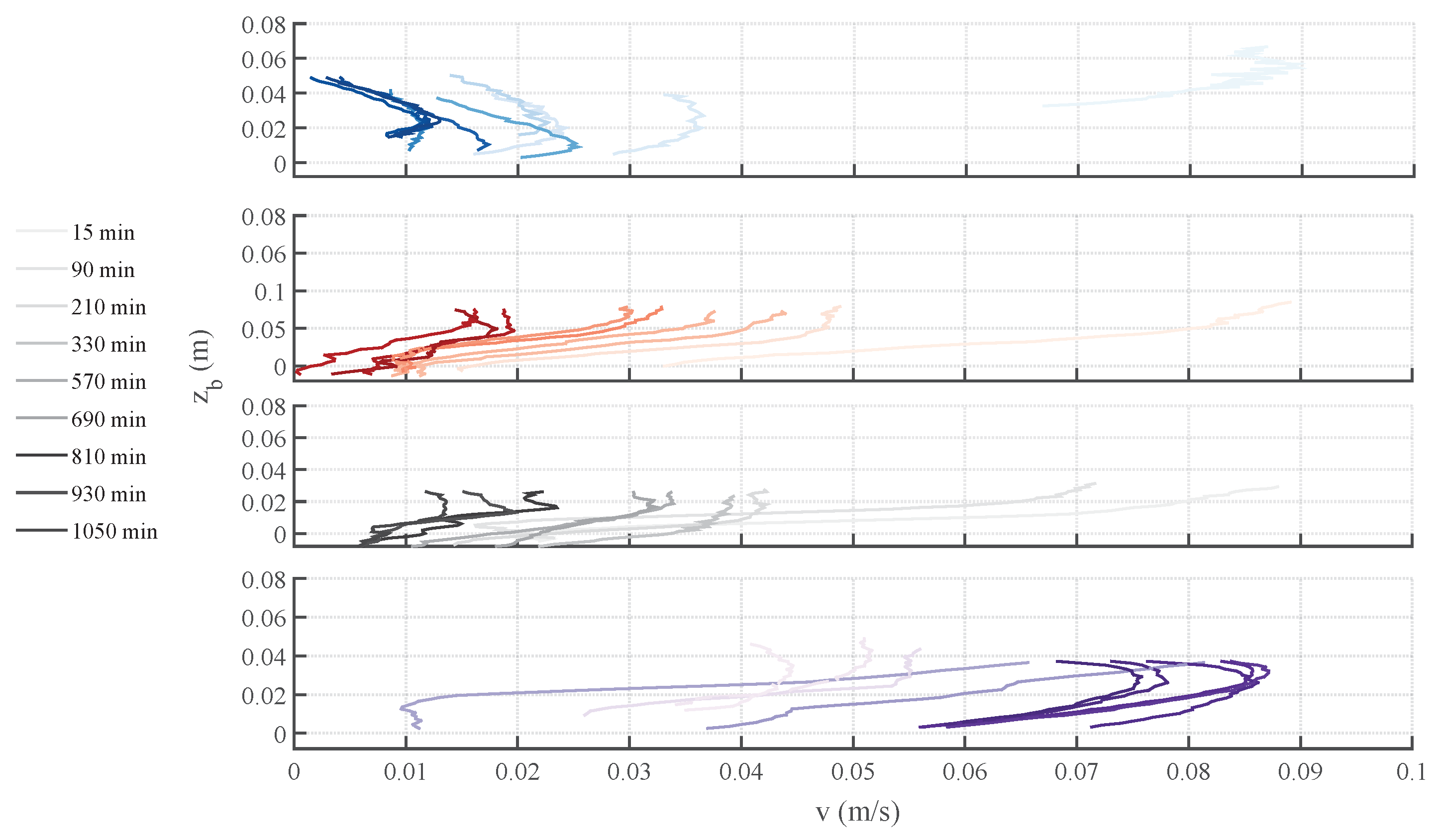 Water 10 01171 g007 Water 10 01171 g007