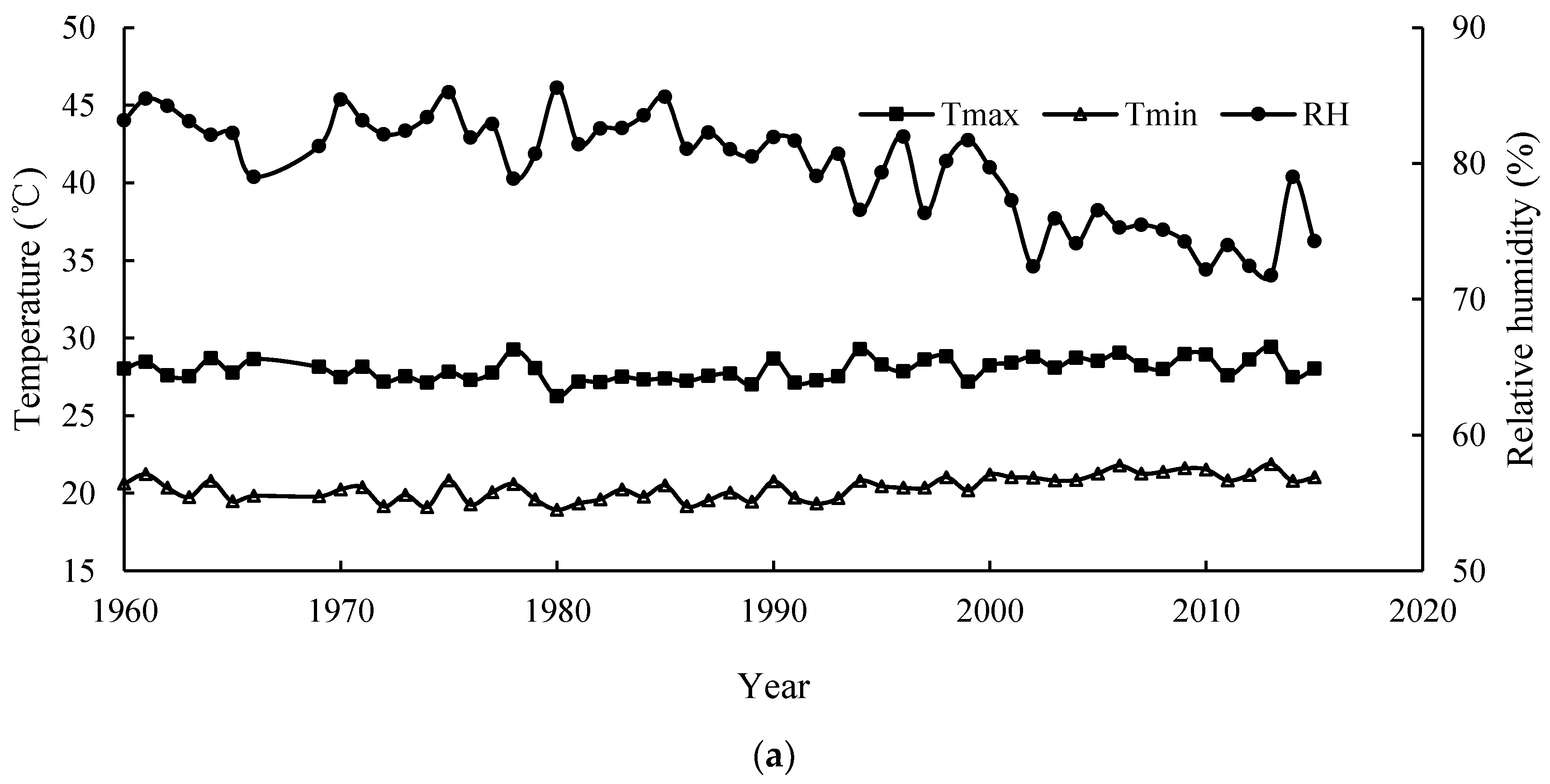 Water 10 01176 g002a