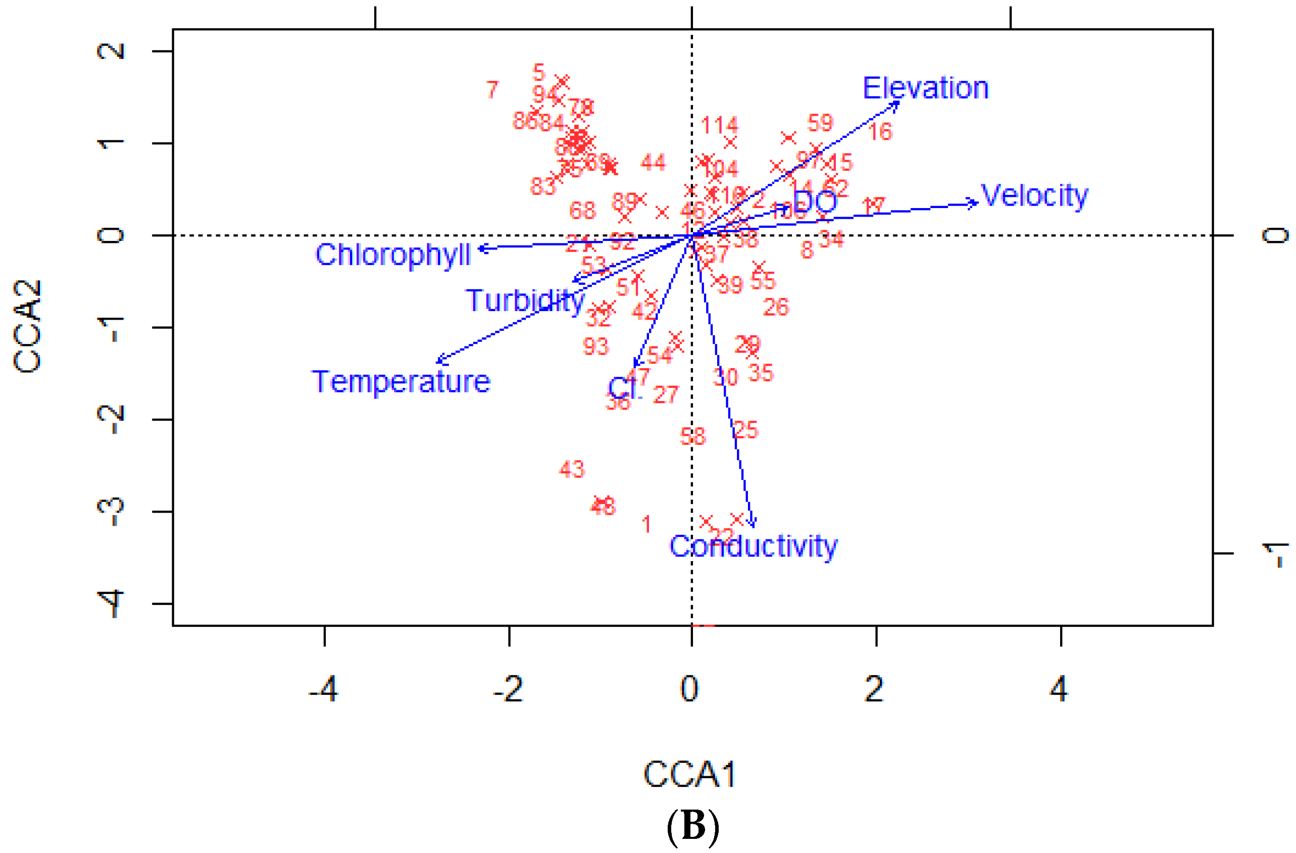 Water 10 01195 g002b Water 10 01195 g002b