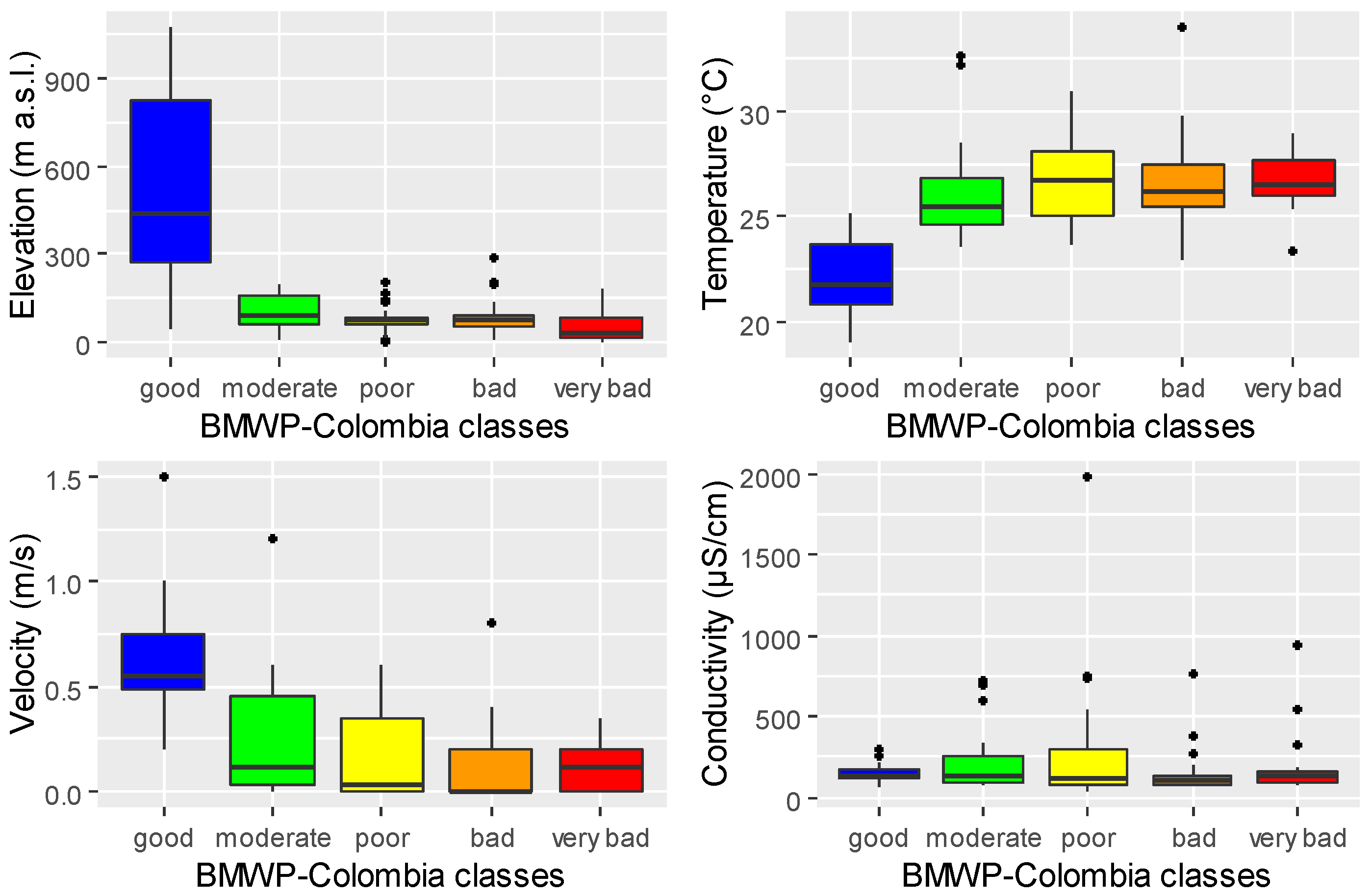 Water 10 01195 g003a Water 10 01195 g003a