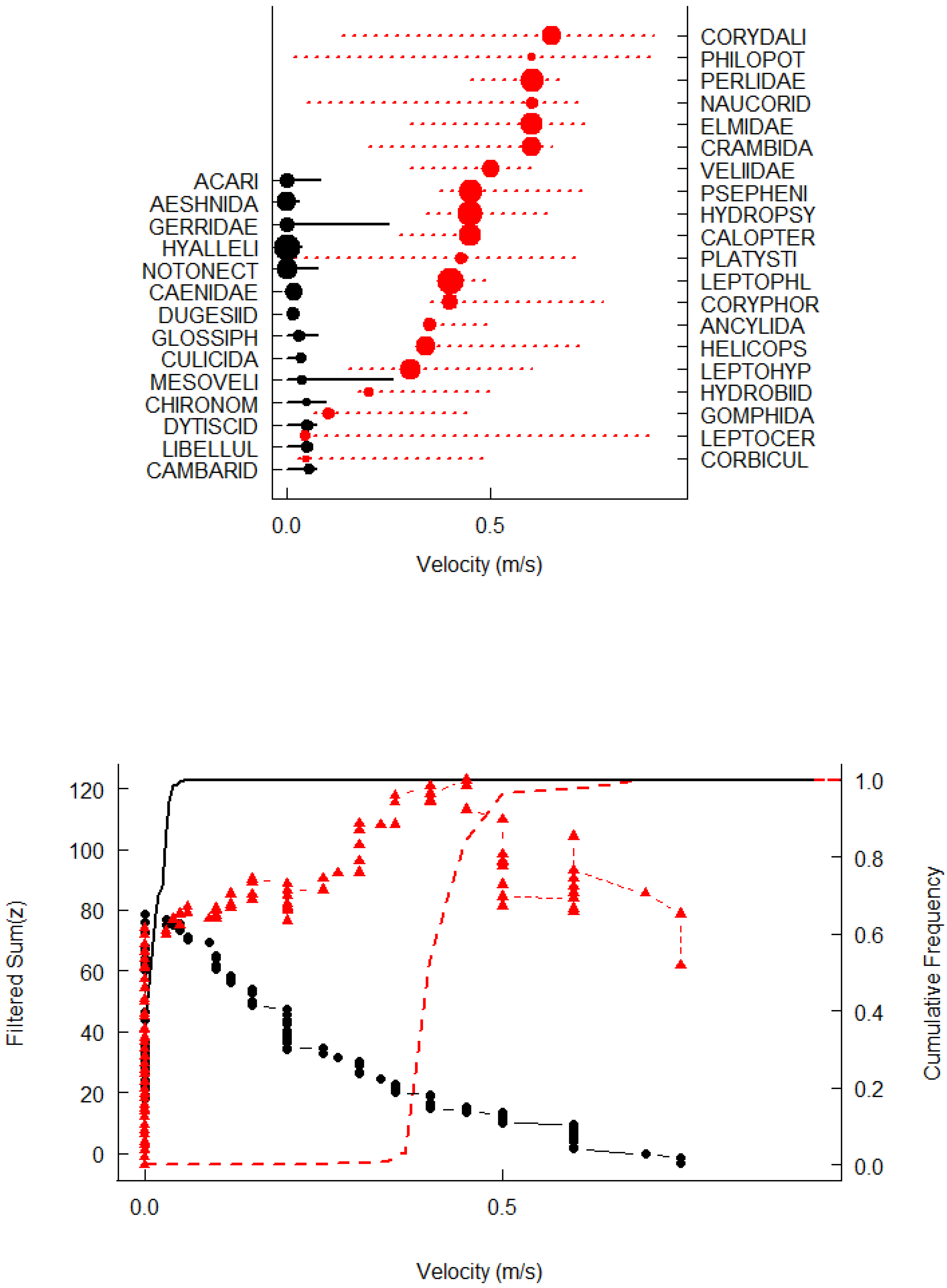 Water 10 01195 g004 Water 10 01195 g004