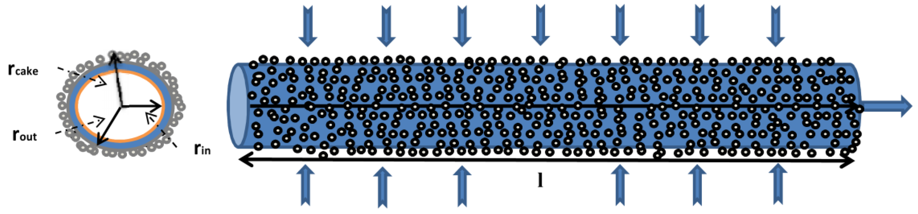 Water 10 01207 g001 Water 10 01207 g001