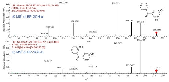 Water 10 01238 g0a2 550