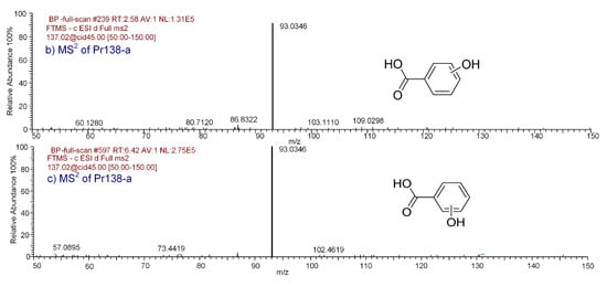 Water 10 01238 g0a4 550