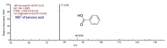 Water 10 01238 g0a5 550