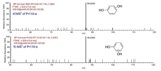 Water 10 01238 g0a6 550