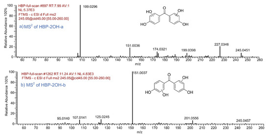 Water 10 01238 g0a7 550