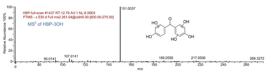 Water 10 01238 g0a8 550