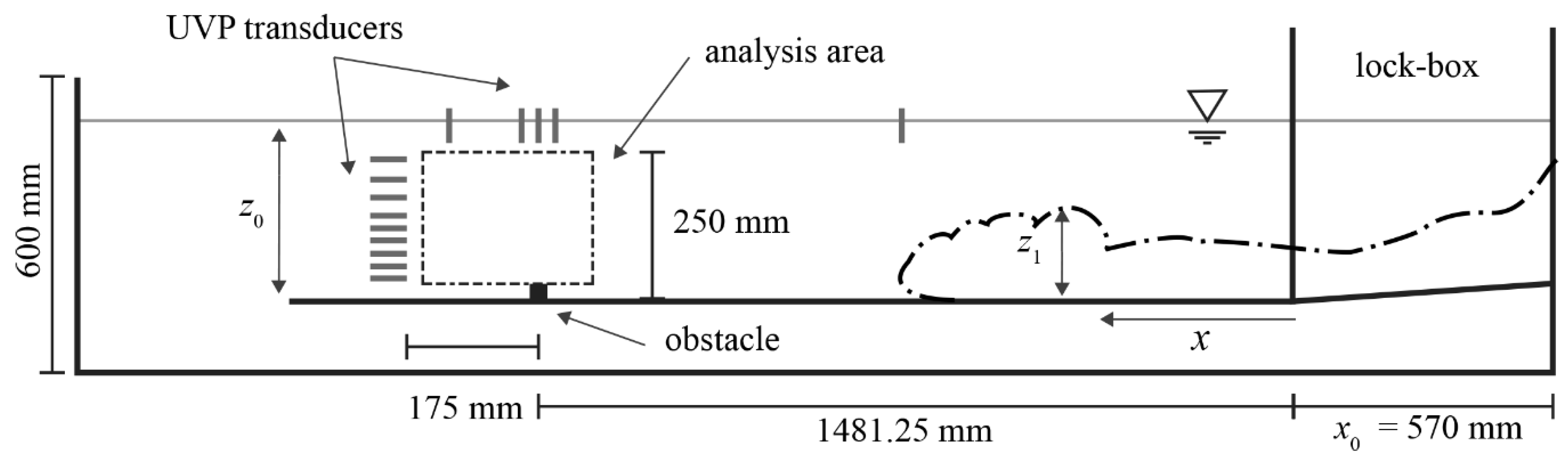 Water 10 01246 g004 Water 10 01246 g004