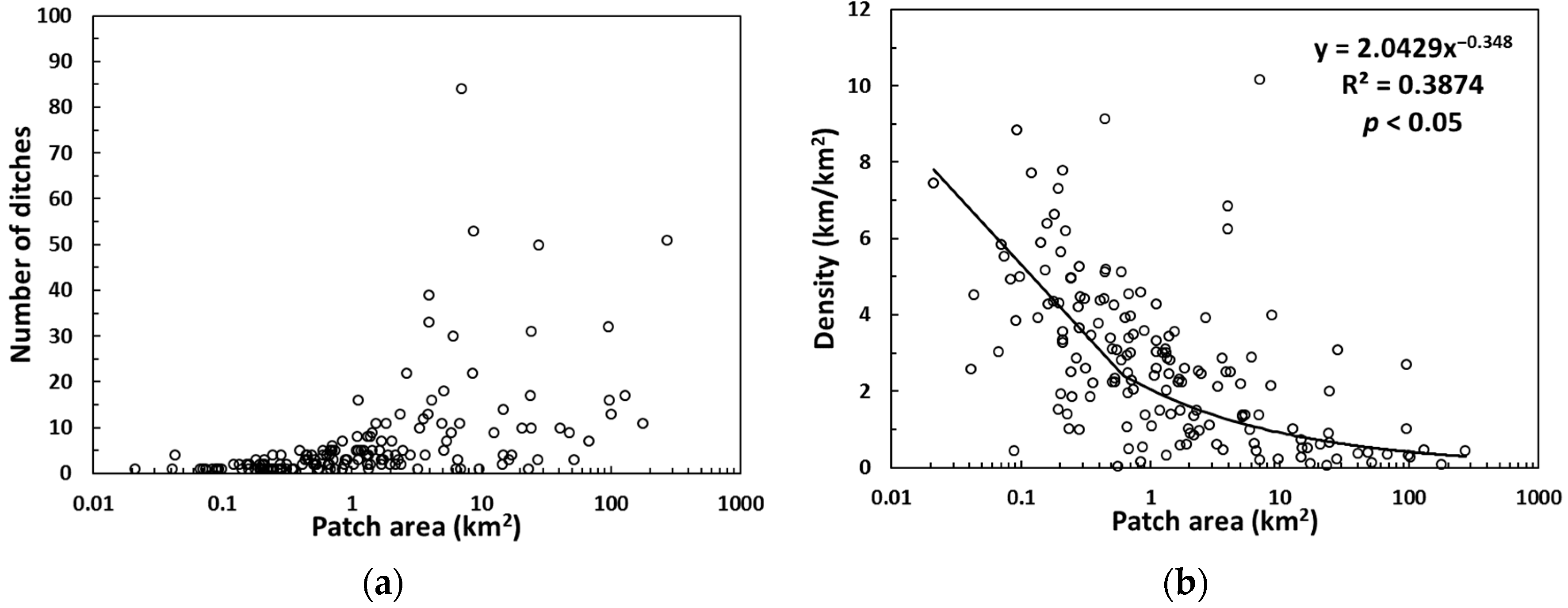 Water 10 01364 g005 Water 10 01364 g005