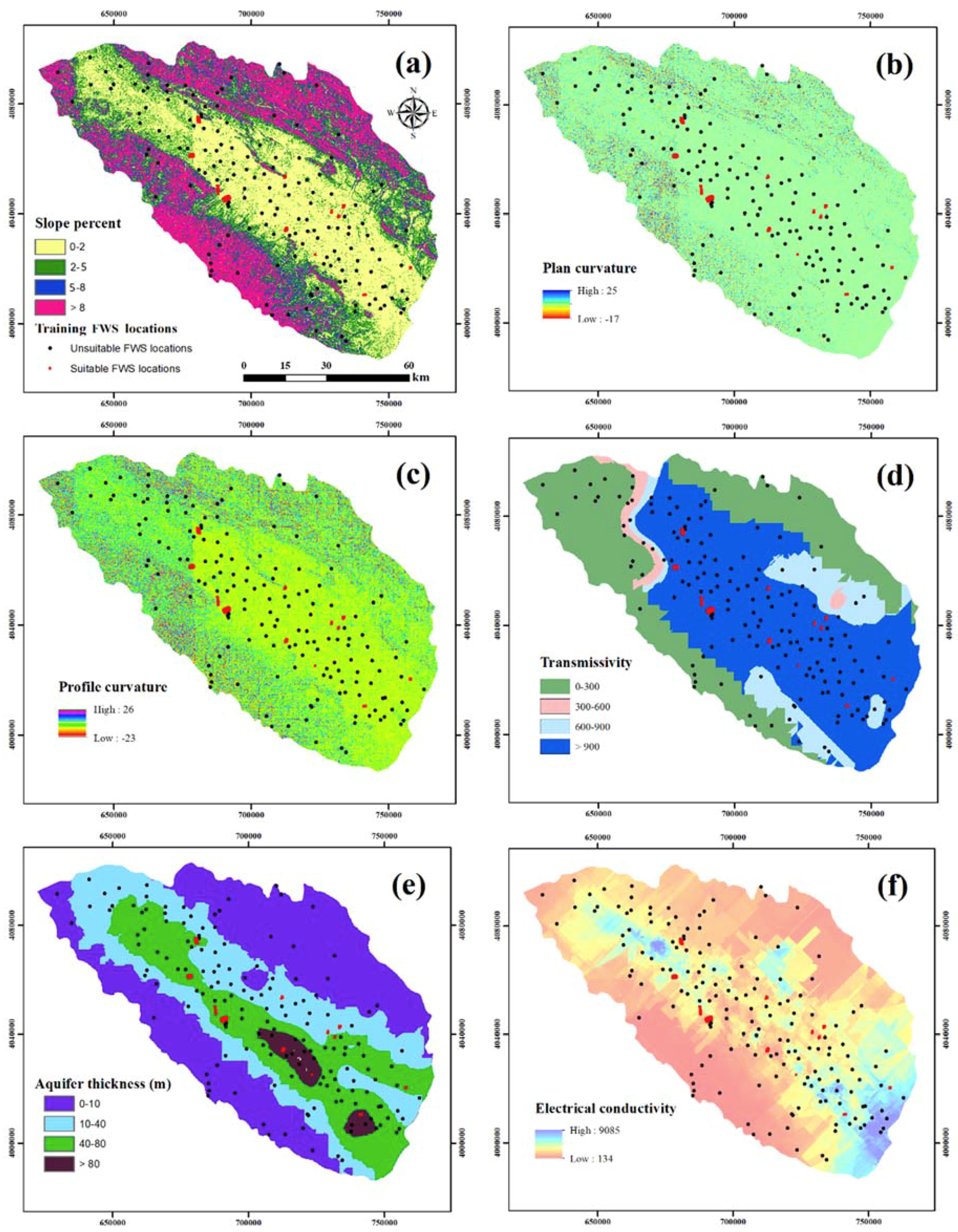 Water 10 01405 g005a
